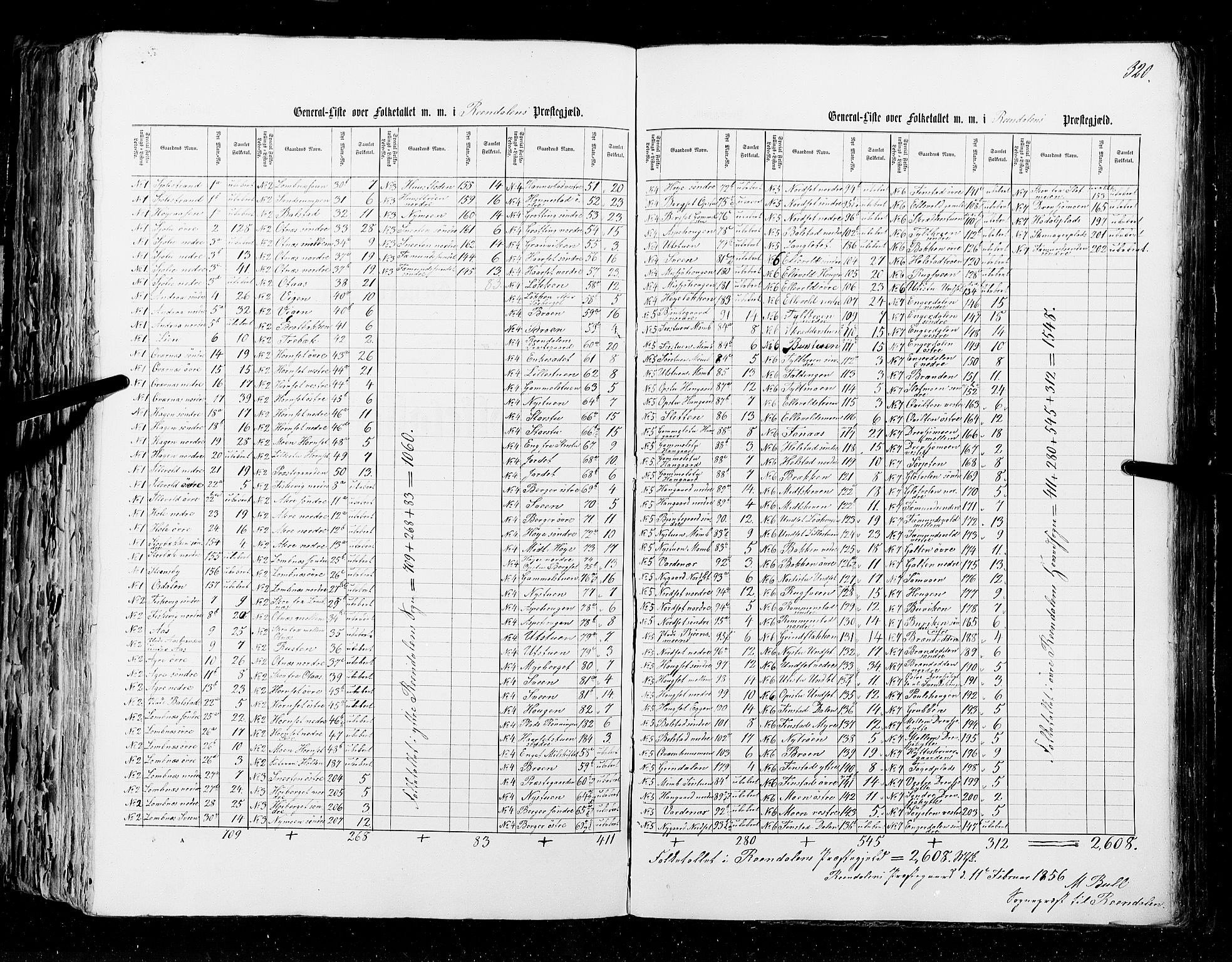 RA, Folketellingen 1855, bind 1: Akershus amt, Smålenenes amt og Hedemarken amt, 1855, s. 320