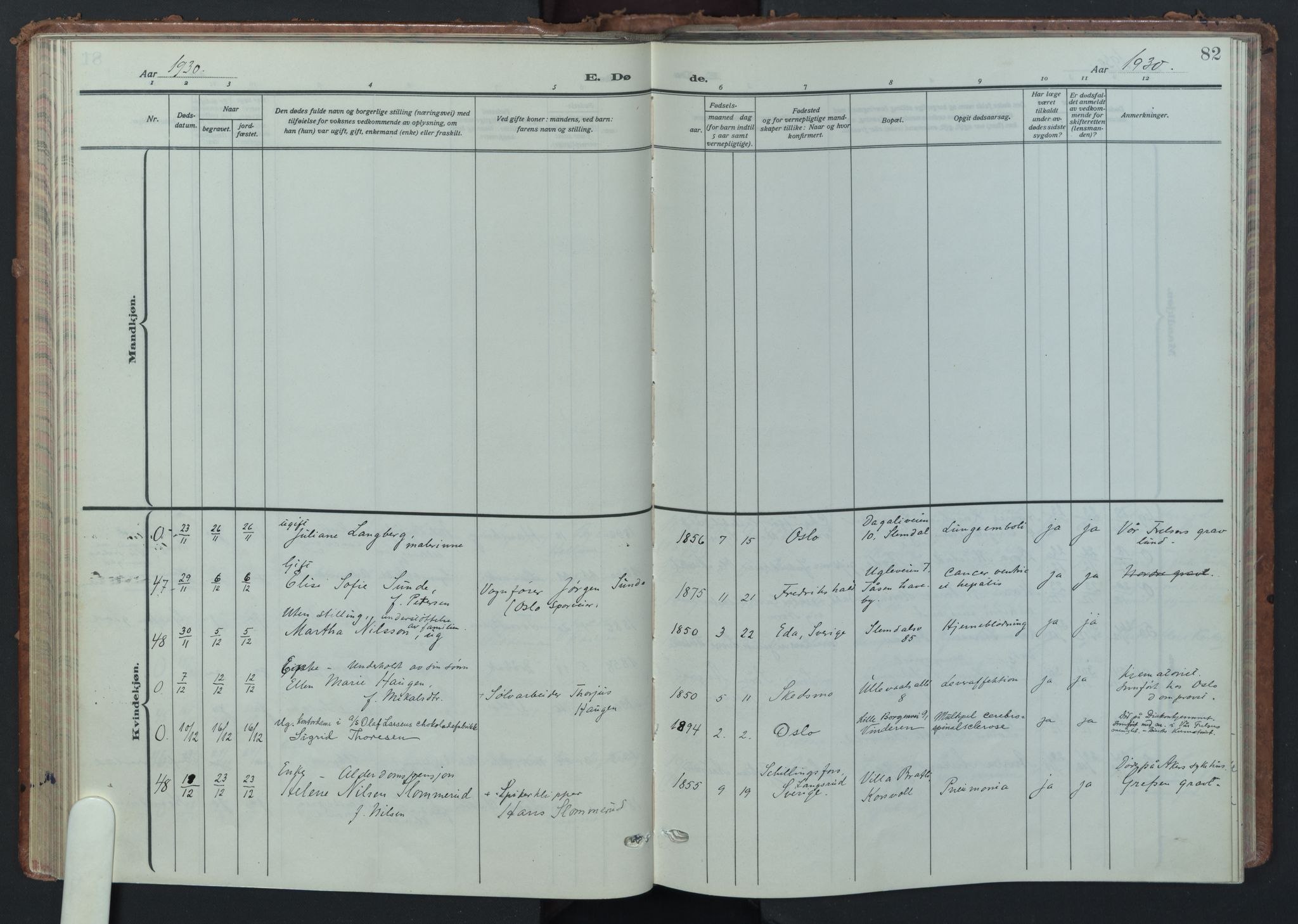 Vestre Aker prestekontor Kirkebøker, AV/SAO-A-10025/F/Fa/L0019: Ministerialbok nr. 19, 1926-1946, s. 82