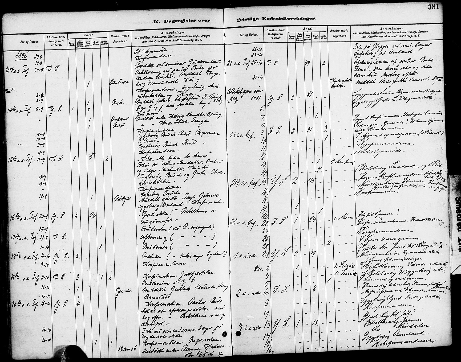 Søndeled sokneprestkontor, AV/SAK-1111-0038/F/Fa/L0005: Ministerialbok nr. A 5, 1889-1899, s. 381