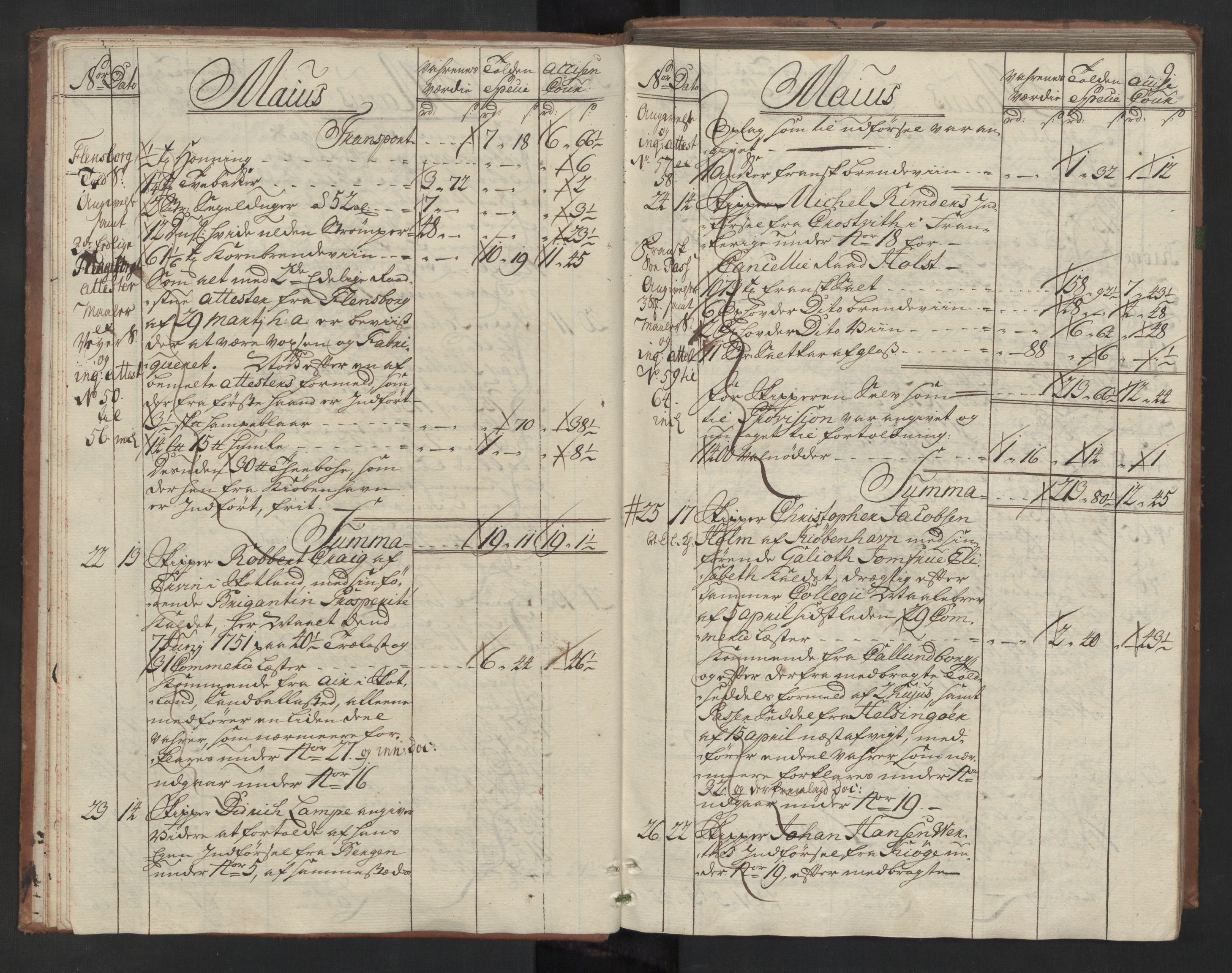 Generaltollkammeret, tollregnskaper, AV/RA-EA-5490/R31/L0015/0001: Tollregnskaper Molde / Hovedtollbok, 1754