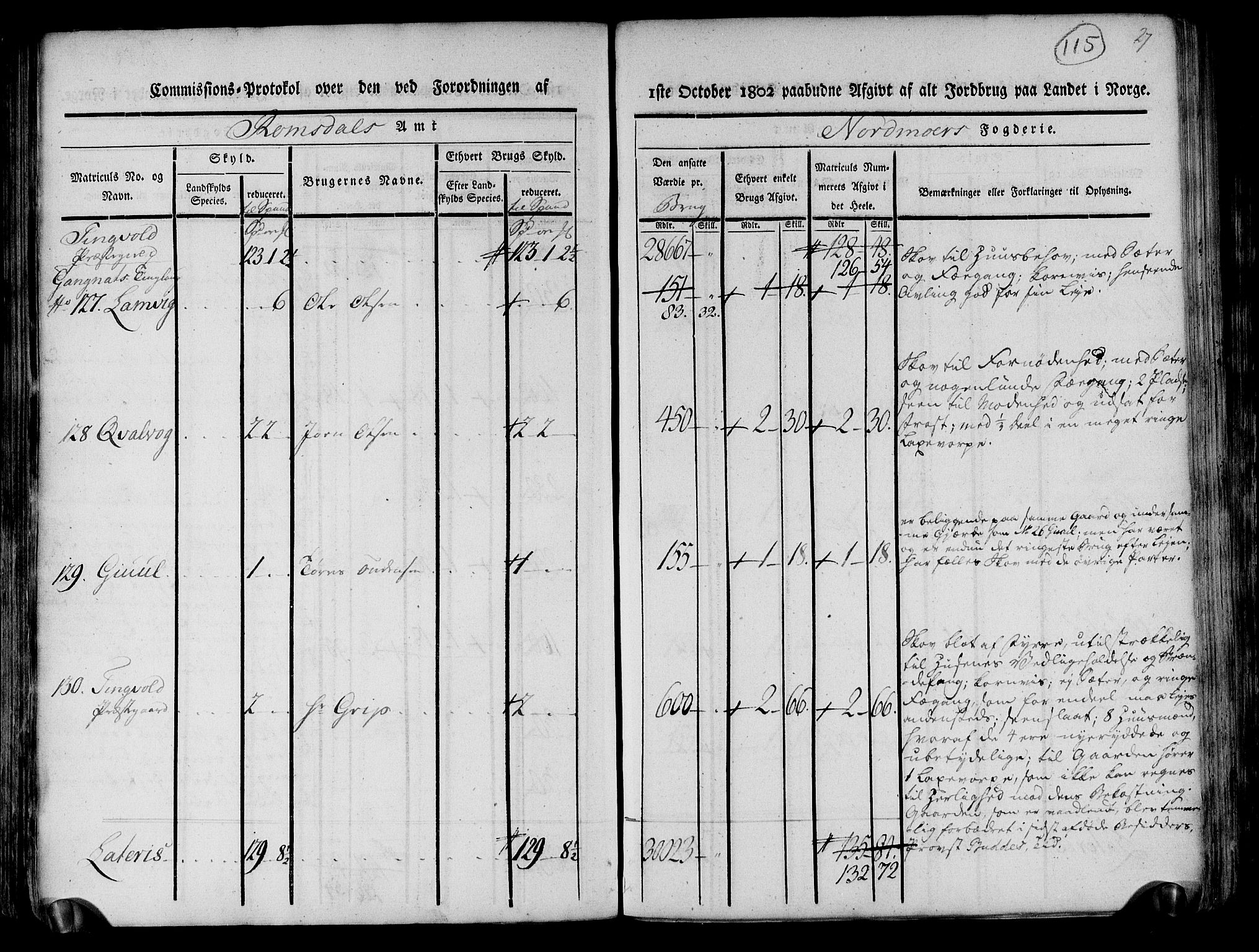 Rentekammeret inntil 1814, Realistisk ordnet avdeling, RA/EA-4070/N/Ne/Nea/L0130: til 0132: Nordmøre fogderi. Kommisjonsprotokoll, 1803, s. 115