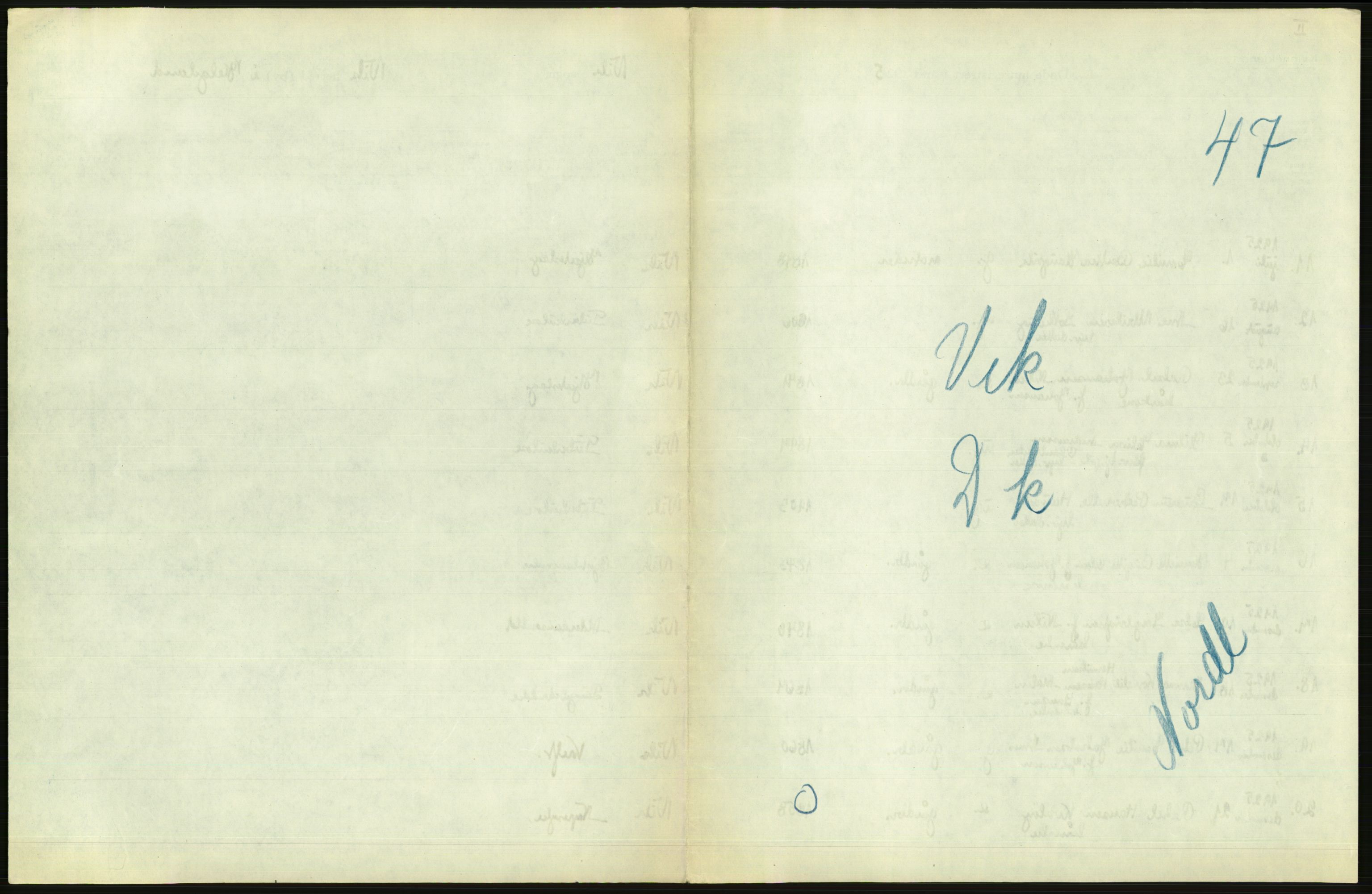 Statistisk sentralbyrå, Sosiodemografiske emner, Befolkning, AV/RA-S-2228/D/Df/Dfc/Dfce/L0043: N. Trøndelag fylke: Døde. Bygder og byer., 1925, s. 315