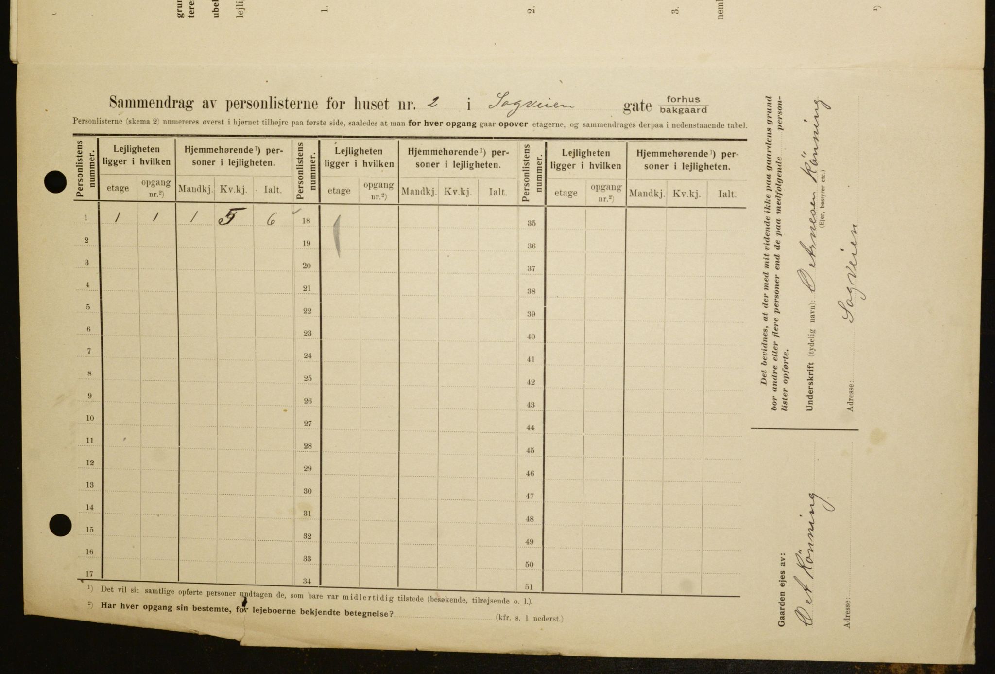 OBA, Kommunal folketelling 1.2.1909 for Kristiania kjøpstad, 1909, s. 78571