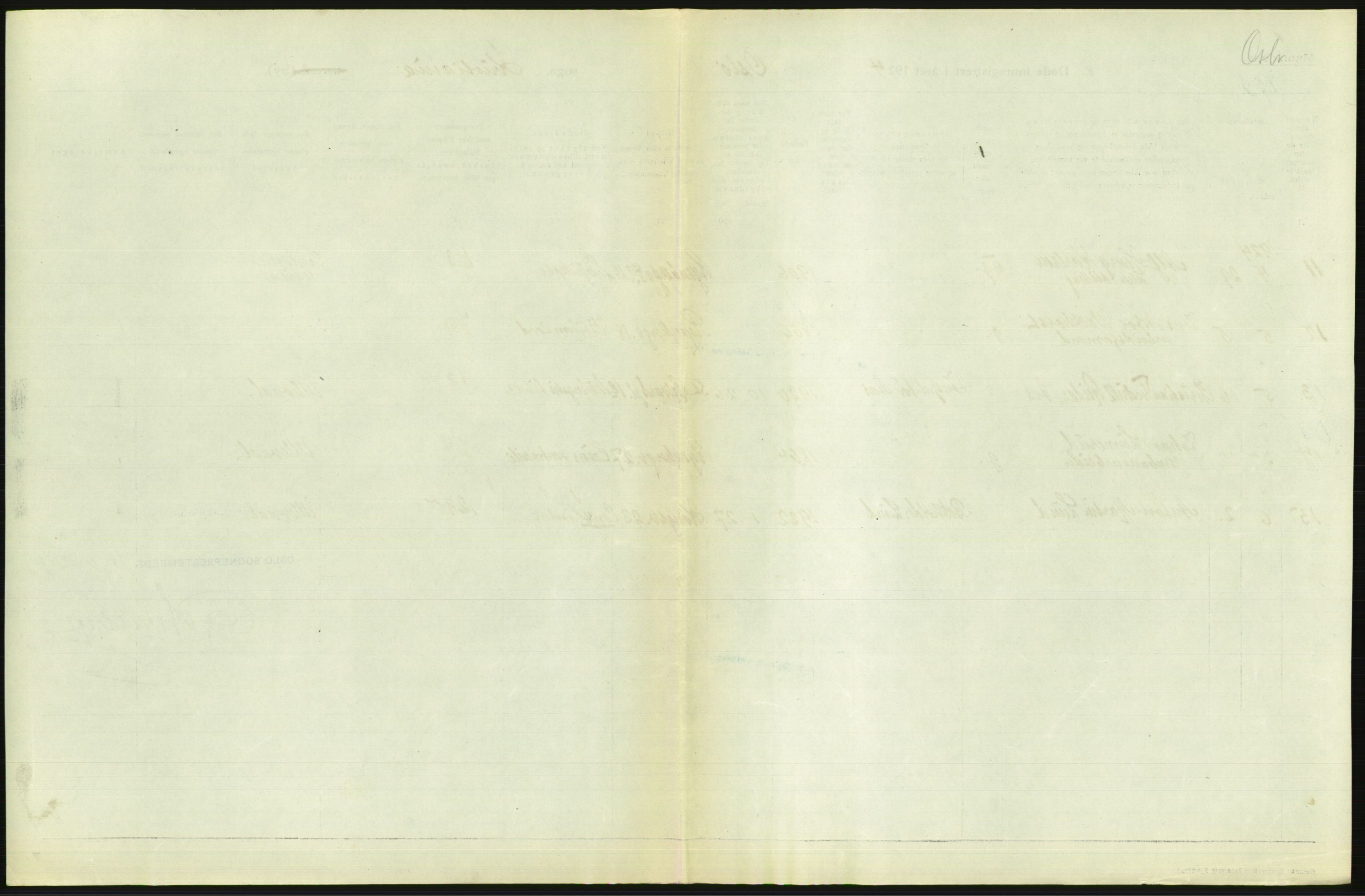 Statistisk sentralbyrå, Sosiodemografiske emner, Befolkning, AV/RA-S-2228/D/Df/Dfc/Dfcd/L0008: Kristiania: Døde menn, 1924, s. 315