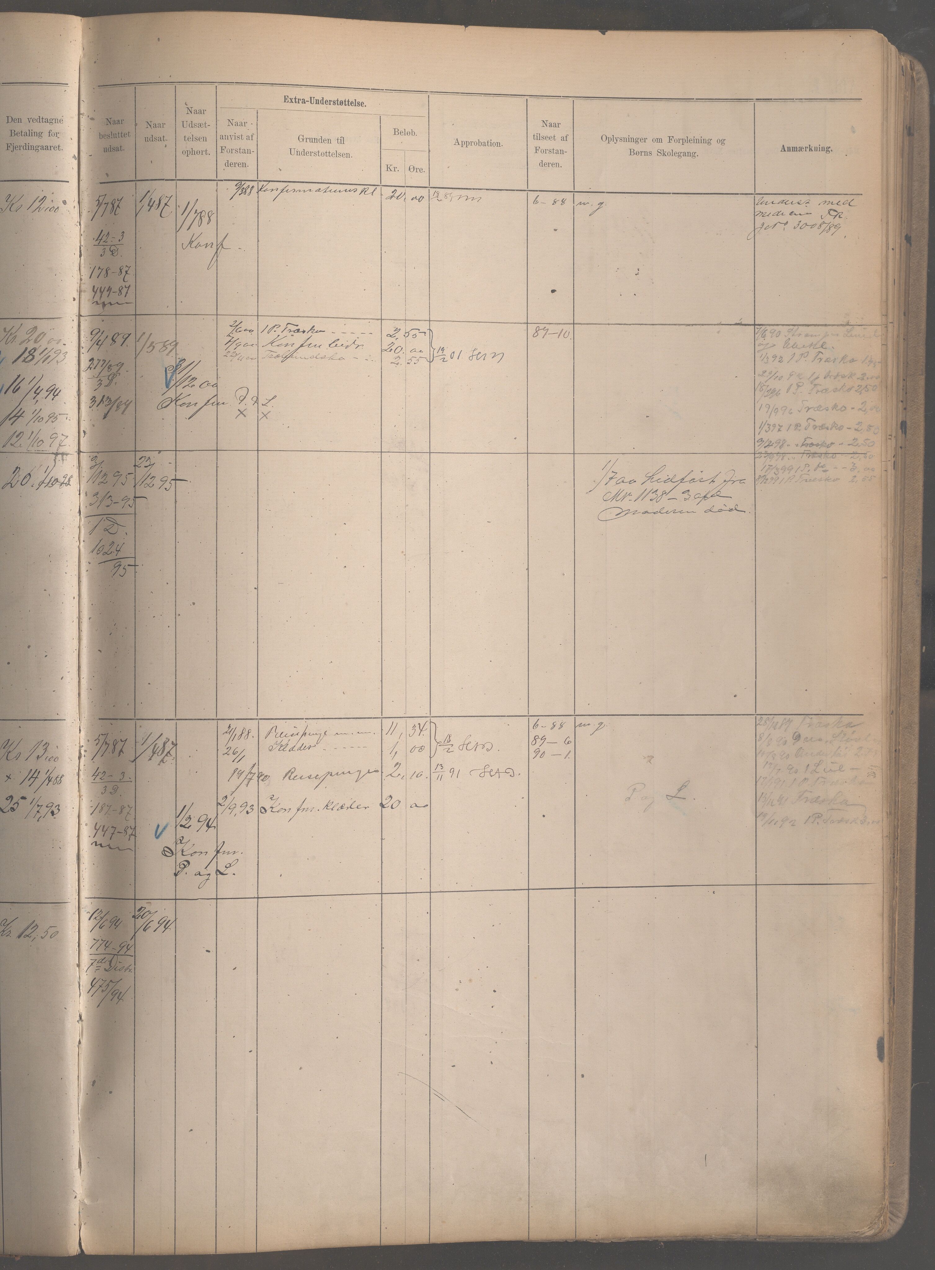 Fattigvesenet, OBA/A-20045/H/Hb/L0003: Manntallsprotokoll. Mnr. 1-399, 1887-1901, s. 122