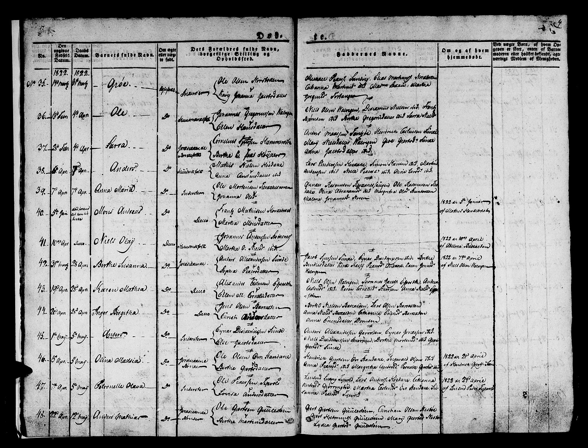 Kinn sokneprestembete, AV/SAB-A-80801/H/Haa/Haaa/L0004/0001: Ministerialbok nr. A 4I, 1822-1840, s. 4