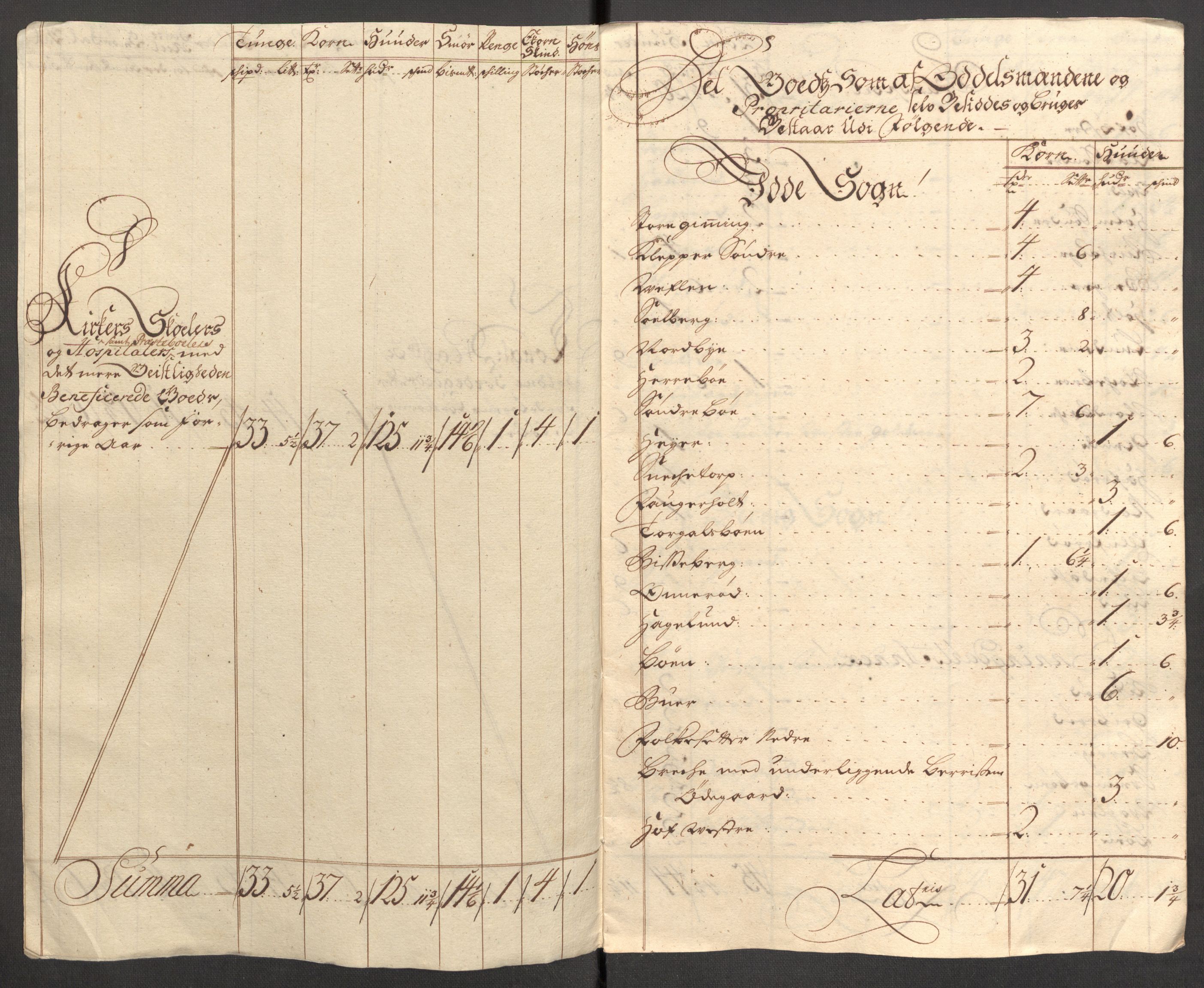 Rentekammeret inntil 1814, Reviderte regnskaper, Fogderegnskap, AV/RA-EA-4092/R01/L0021: Fogderegnskap Idd og Marker, 1712, s. 224