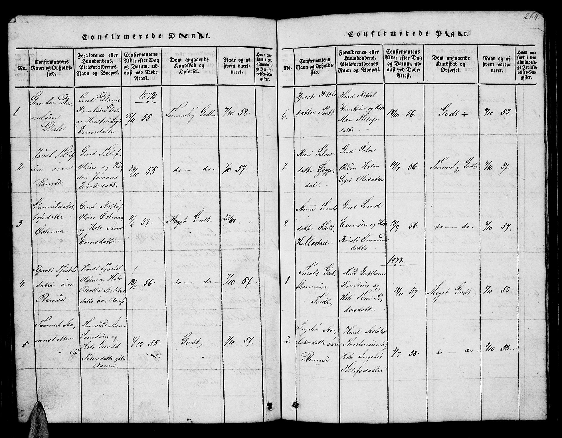 Åmli sokneprestkontor, SAK/1111-0050/F/Fb/Fbb/L0001: Klokkerbok nr. B 1, 1816-1889, s. 264