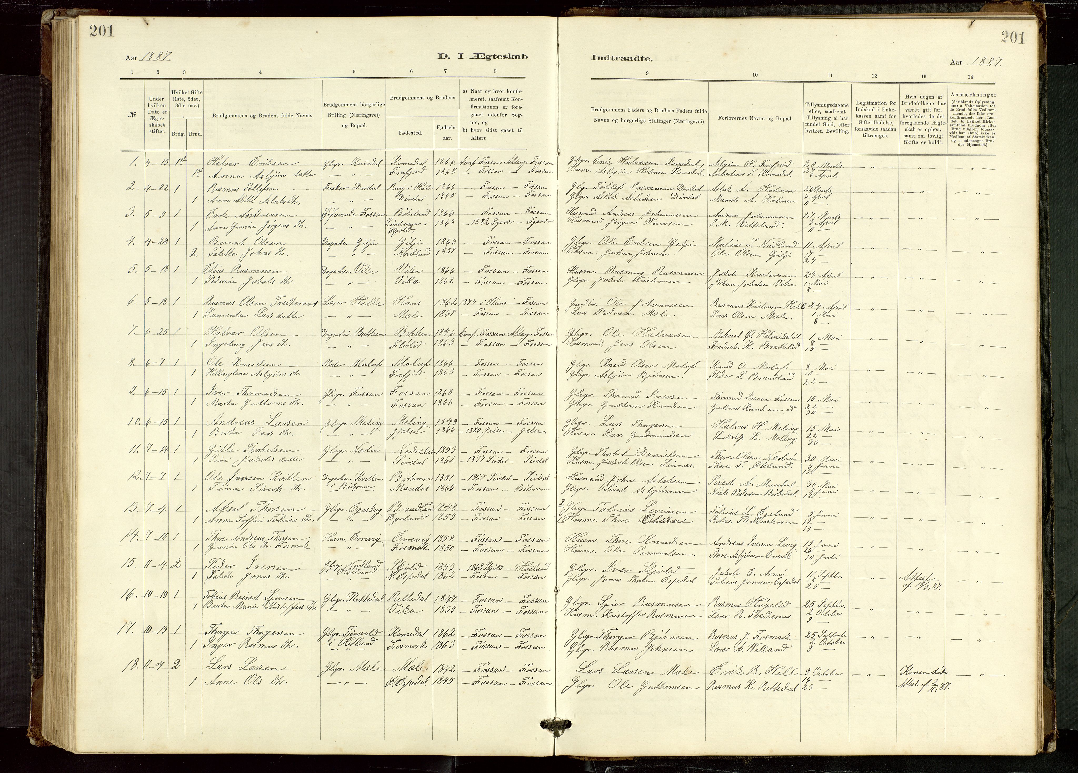 Høgsfjord sokneprestkontor, AV/SAST-A-101624/H/Ha/Hab/L0009: Klokkerbok nr. B 9, 1883-1920, s. 201