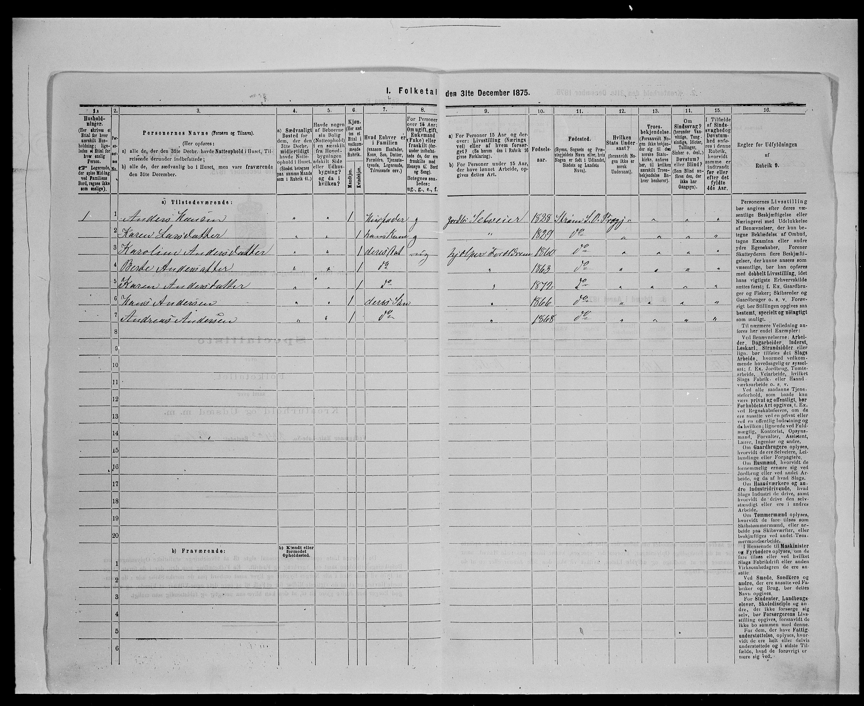 SAH, Folketelling 1875 for 0419P Sør-Odal prestegjeld, 1875, s. 423