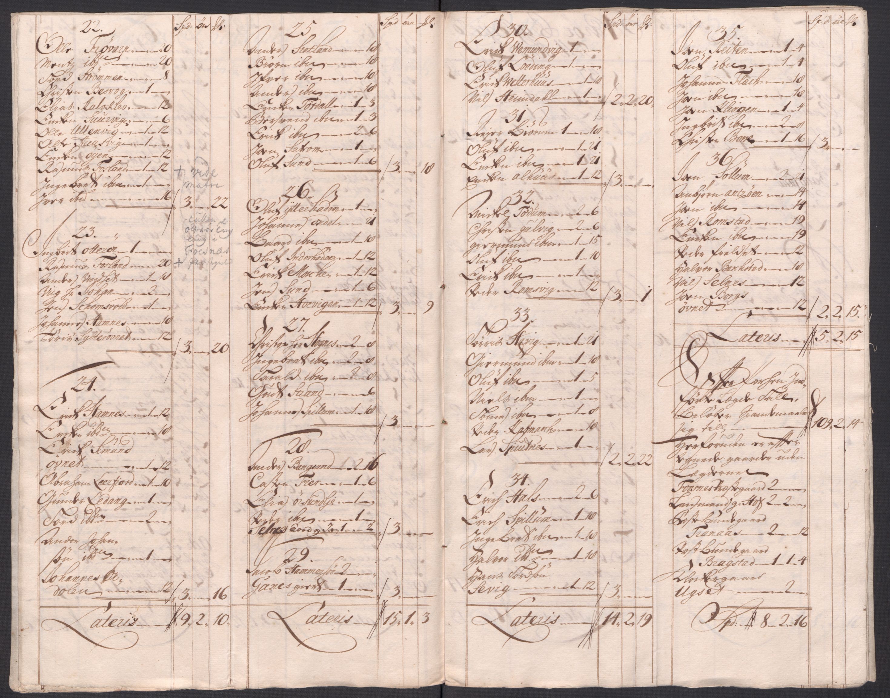 Rentekammeret inntil 1814, Reviderte regnskaper, Fogderegnskap, AV/RA-EA-4092/R64/L4435: Fogderegnskap Namdal, 1714, s. 92