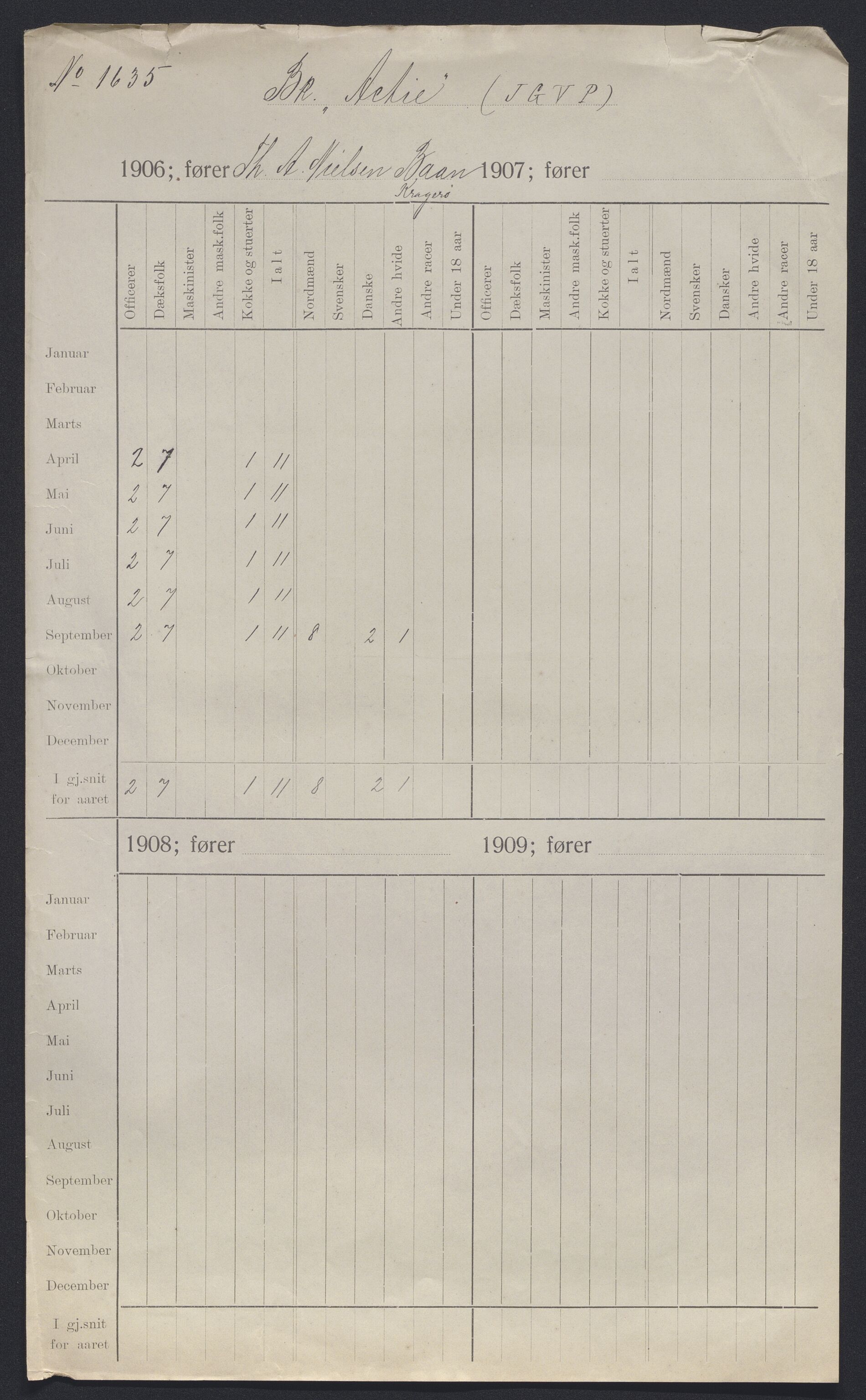 Sjøfartsdirektoratet med forløpere, skipsmapper slettede skip, RA/S-4998/F/Fa/L0001: --, 1860-1922, s. 560