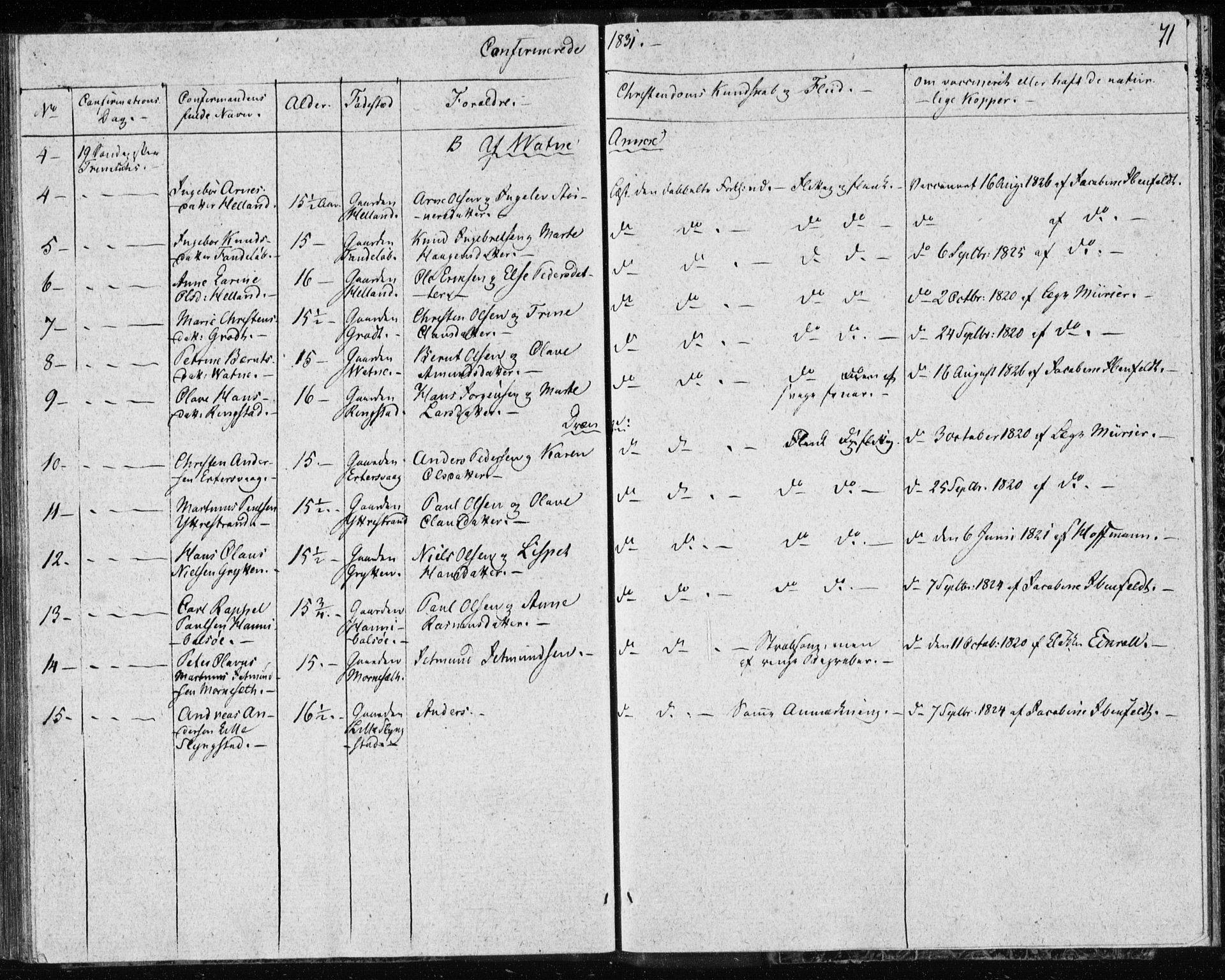 Ministerialprotokoller, klokkerbøker og fødselsregistre - Møre og Romsdal, SAT/A-1454/528/L0413: Residerende kapellans bok nr. 528B01, 1828-1832, s. 71