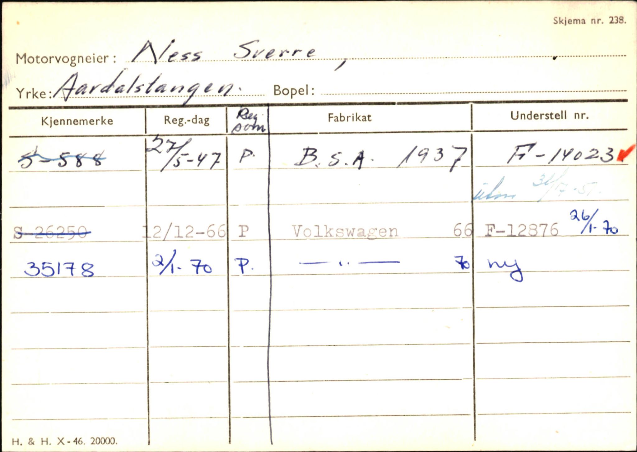 Statens vegvesen, Sogn og Fjordane vegkontor, AV/SAB-A-5301/4/F/L0145: Registerkort Vågsøy S-Å. Årdal I-P, 1945-1975, s. 1993