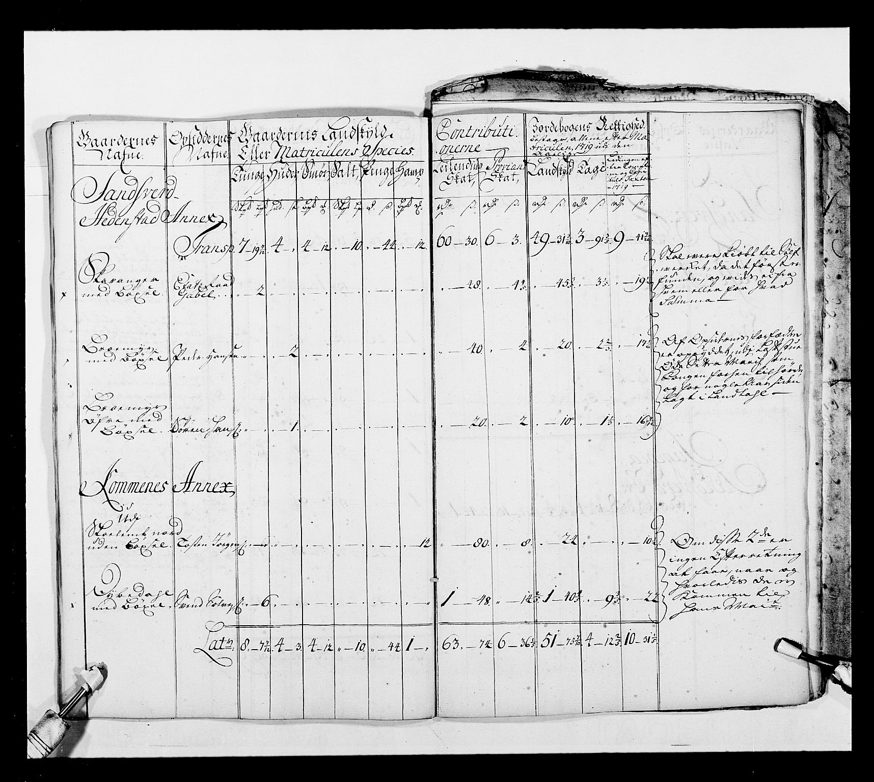 Stattholderembetet 1572-1771, AV/RA-EA-2870/Ek/L0038/0001: Jordebøker o.a. 1720-1728 vedkommende krongodset: / Krongods i Akershus bispedømme og Kristiansand bispedømme, 1720-1722, s. 121