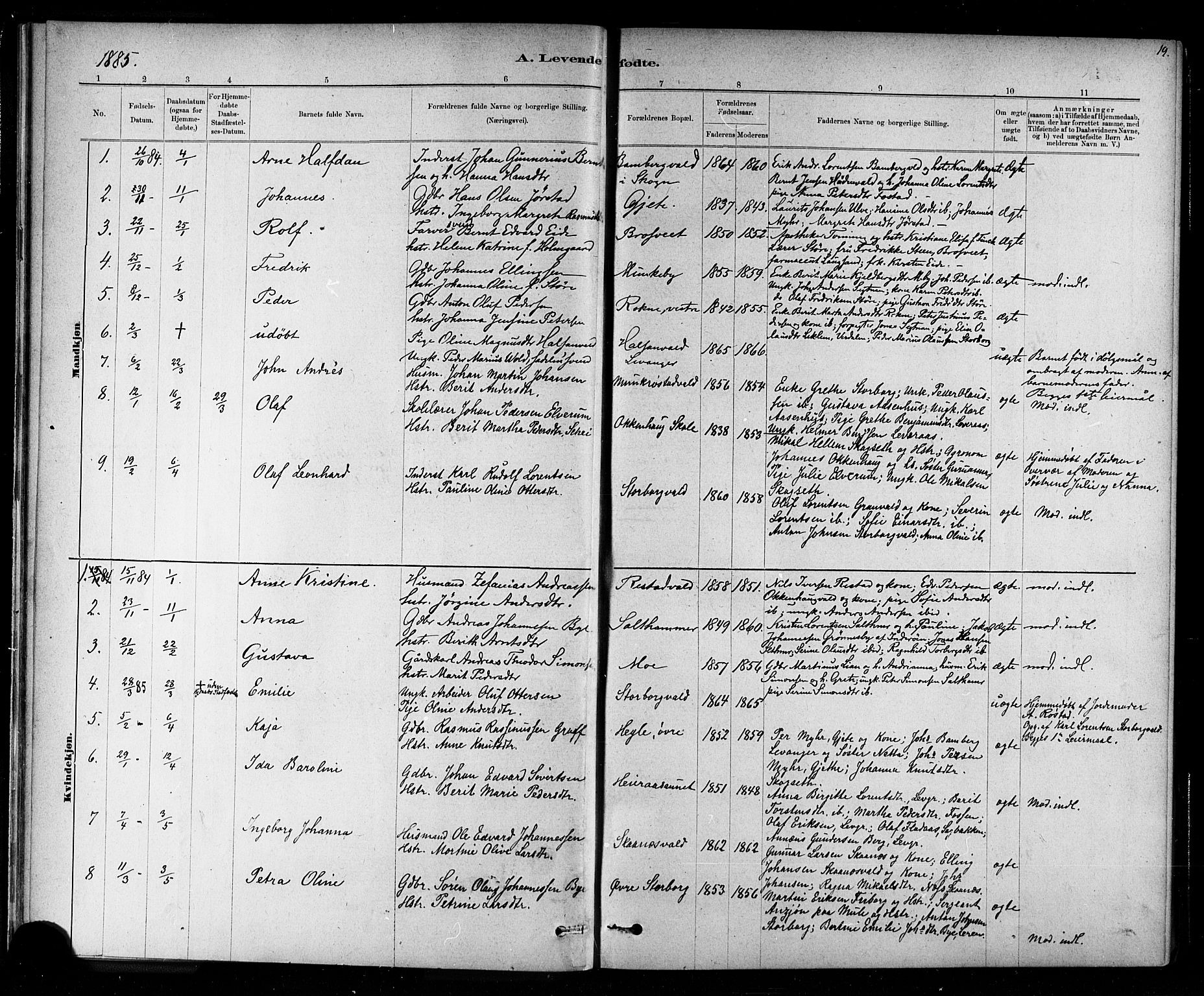 Ministerialprotokoller, klokkerbøker og fødselsregistre - Nord-Trøndelag, AV/SAT-A-1458/721/L0208: Klokkerbok nr. 721C01, 1880-1917, s. 19