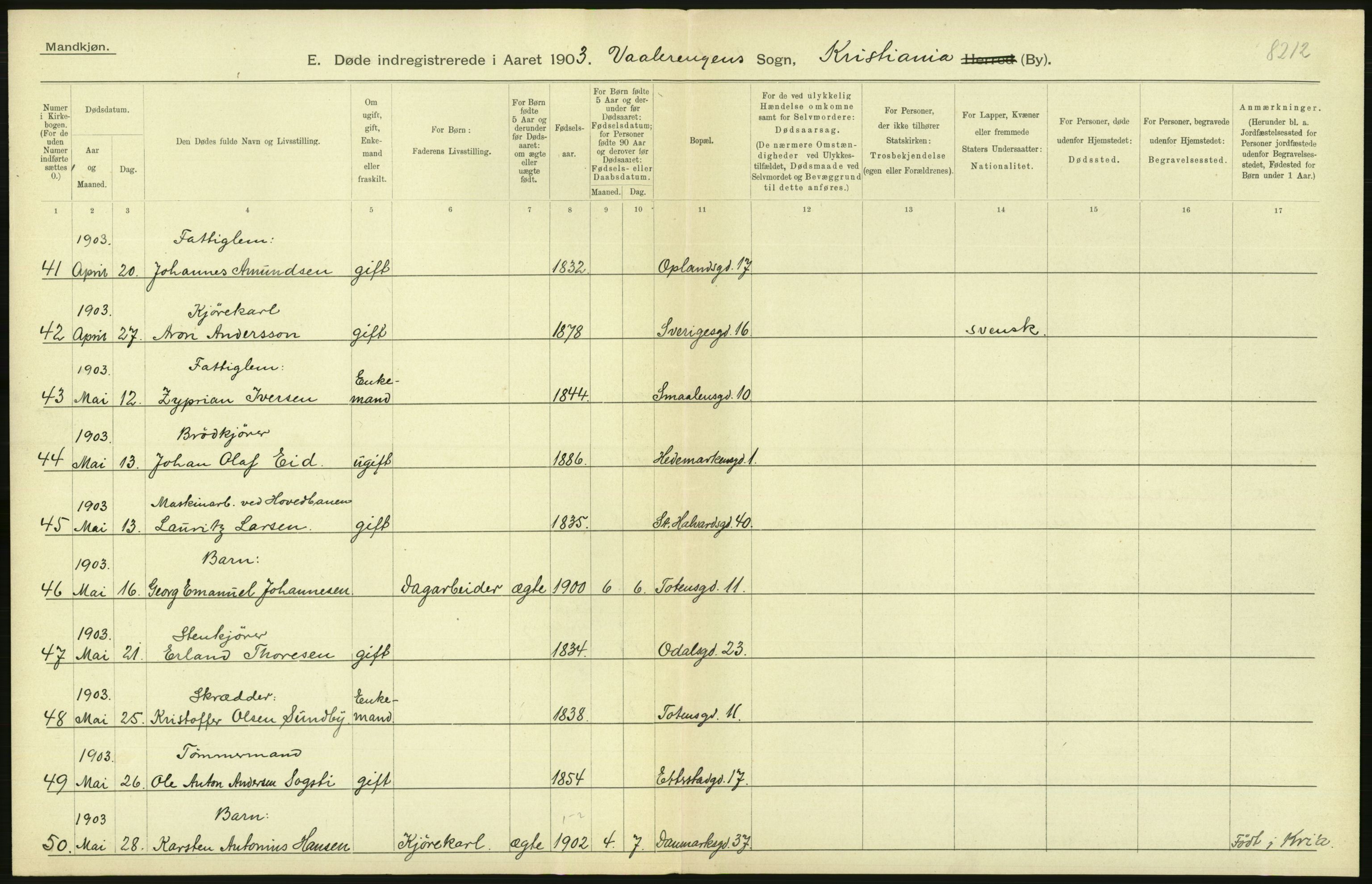 Statistisk sentralbyrå, Sosiodemografiske emner, Befolkning, AV/RA-S-2228/D/Df/Dfa/Dfaa/L0004: Kristiania: Gifte, døde, 1903, s. 424