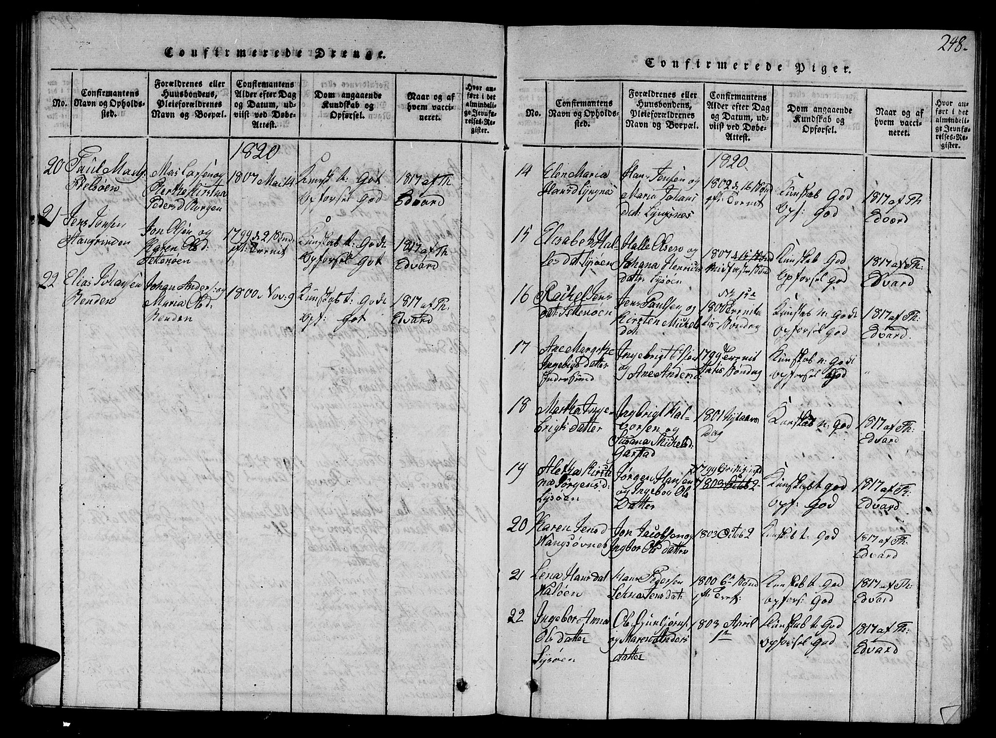 Ministerialprotokoller, klokkerbøker og fødselsregistre - Nord-Trøndelag, AV/SAT-A-1458/784/L0679: Klokkerbok nr. 784C01 /1, 1816-1822, s. 248