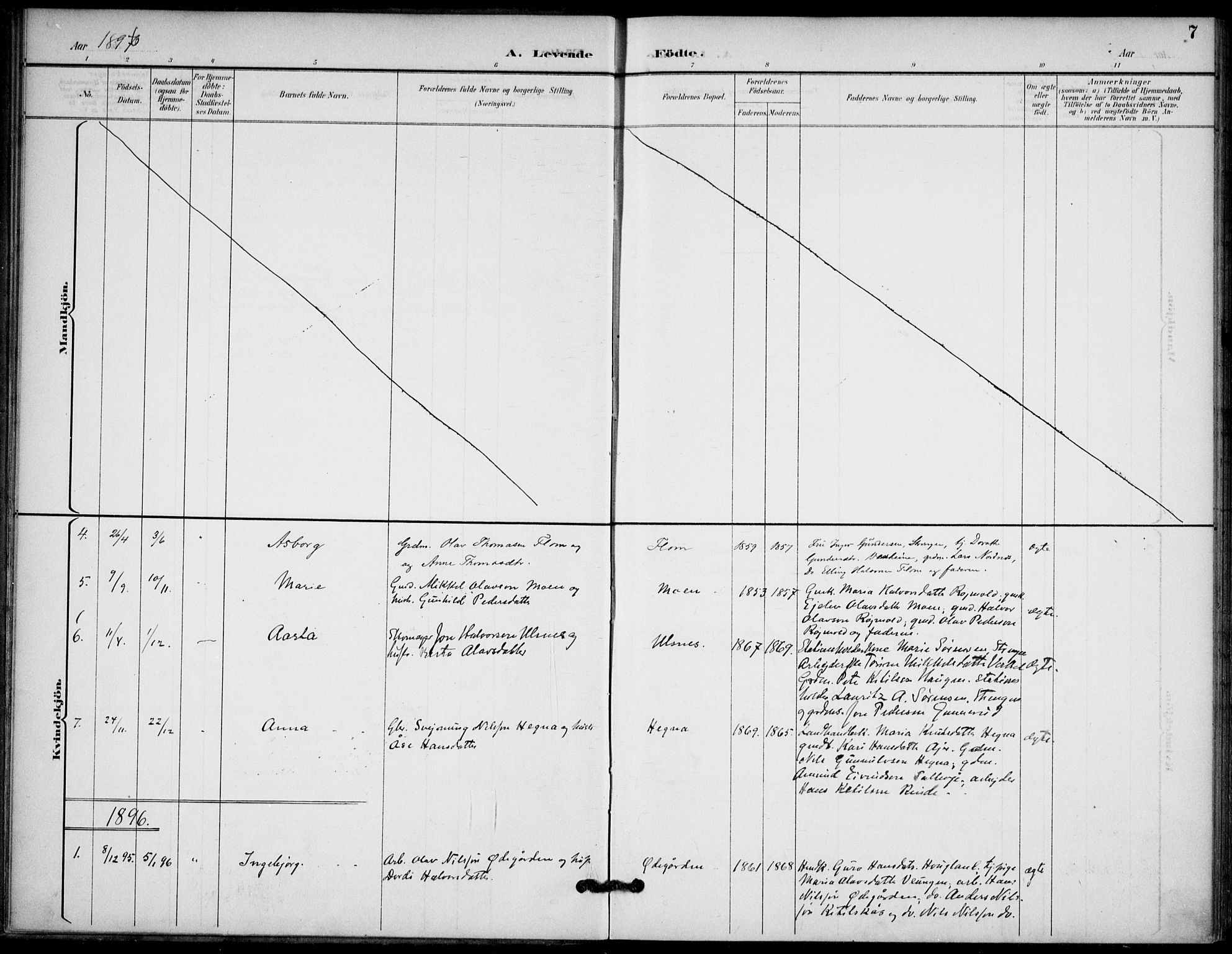 Lunde kirkebøker, SAKO/A-282/F/Fb/L0004: Ministerialbok nr. II 4, 1892-1907, s. 7