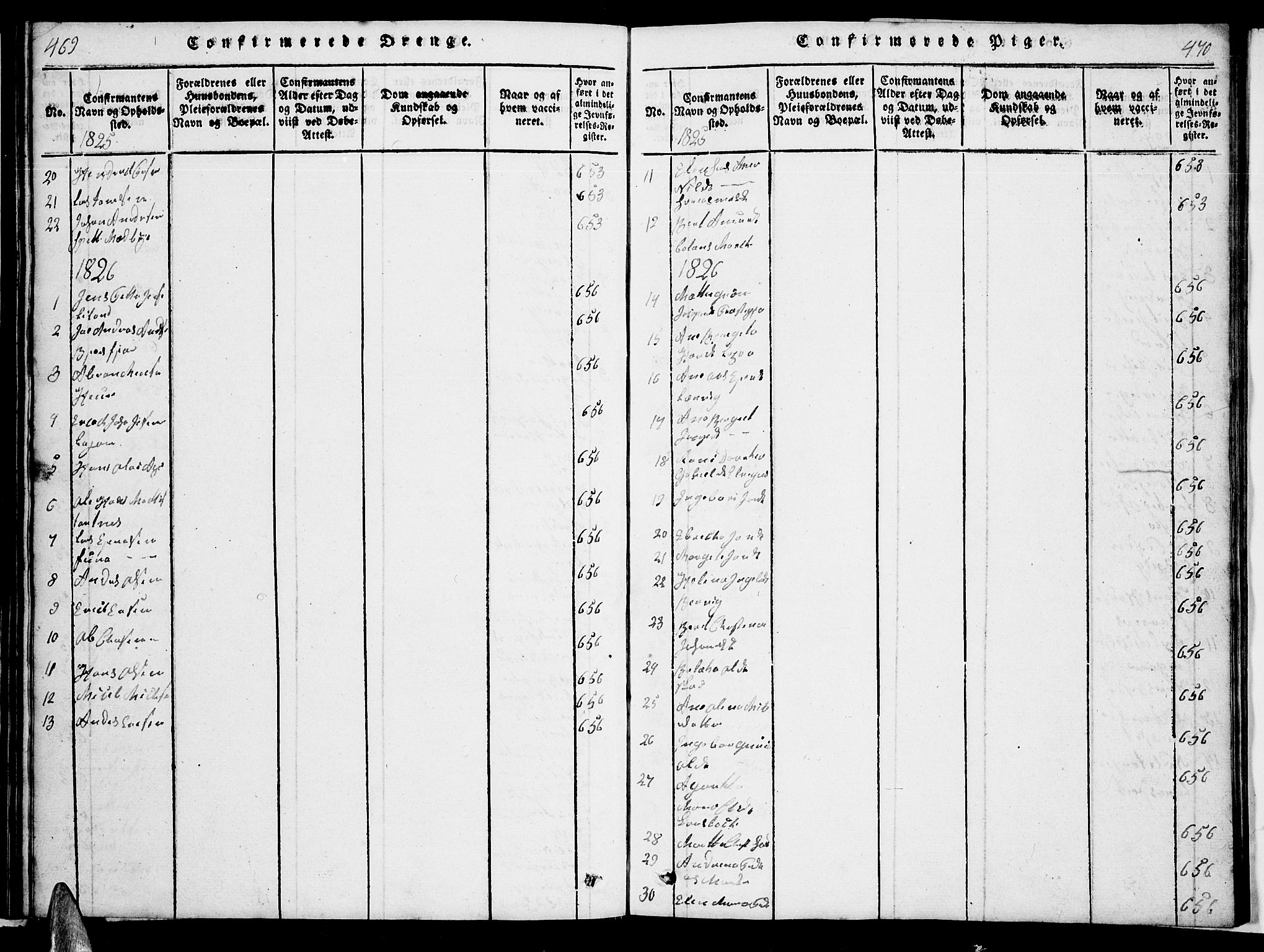 Ministerialprotokoller, klokkerbøker og fødselsregistre - Nordland, AV/SAT-A-1459/863/L0911: Klokkerbok nr. 863C01, 1821-1858, s. 469-470