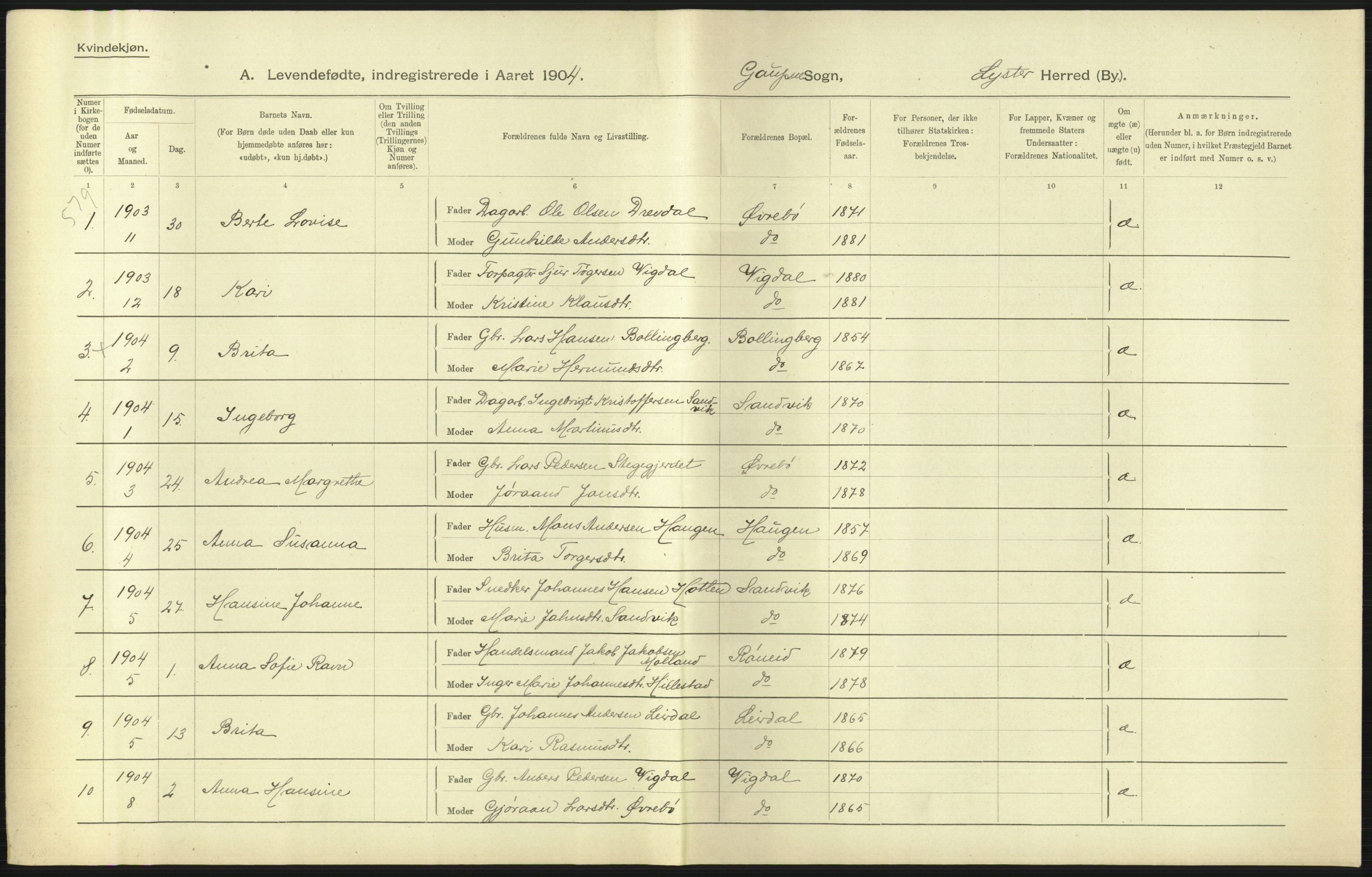 Statistisk sentralbyrå, Sosiodemografiske emner, Befolkning, RA/S-2228/D/Df/Dfa/Dfab/L0015: Nordre Bergenhus amt: Fødte, gifte, døde. Bygder, 1904, s. 403