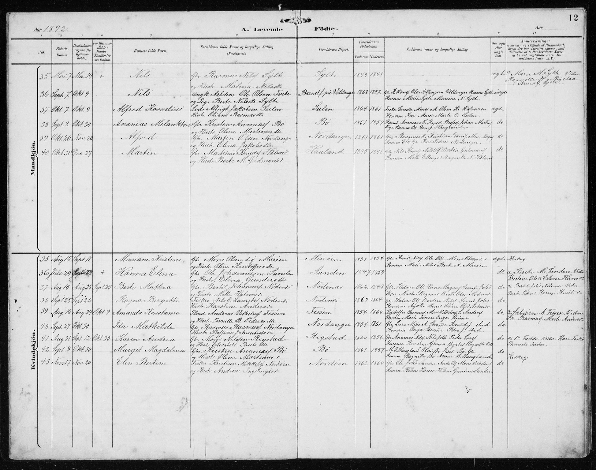 Manger sokneprestembete, AV/SAB-A-76801/H/Hab: Klokkerbok nr. B 3, 1891-1907, s. 12