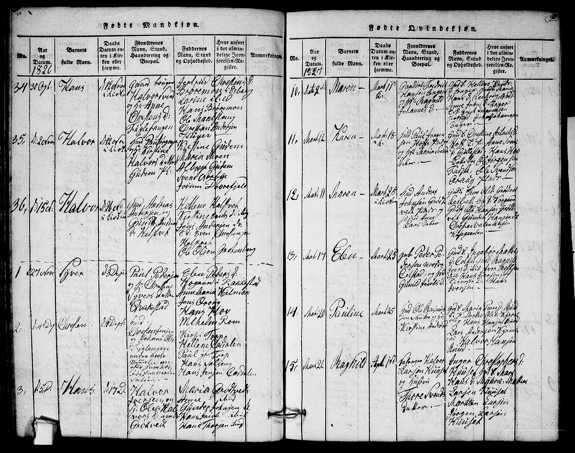 Askim prestekontor Kirkebøker, AV/SAO-A-10900/G/Ga/L0001: Klokkerbok nr. 1, 1817-1846, s. 94-95