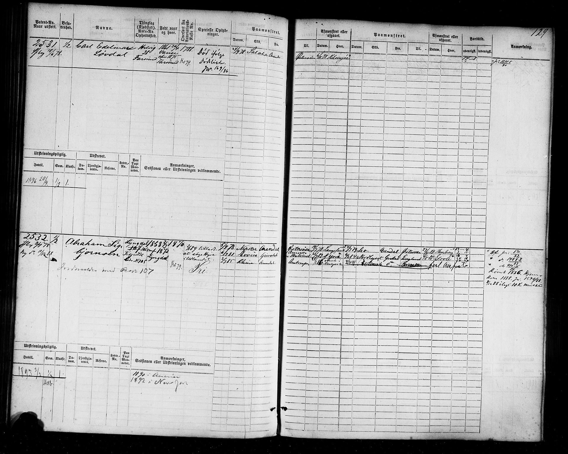 Farsund mønstringskrets, AV/SAK-2031-0017/F/Fb/L0004: Hovedrulle nr 2275-3040, M-7, 1875-1915, s. 131