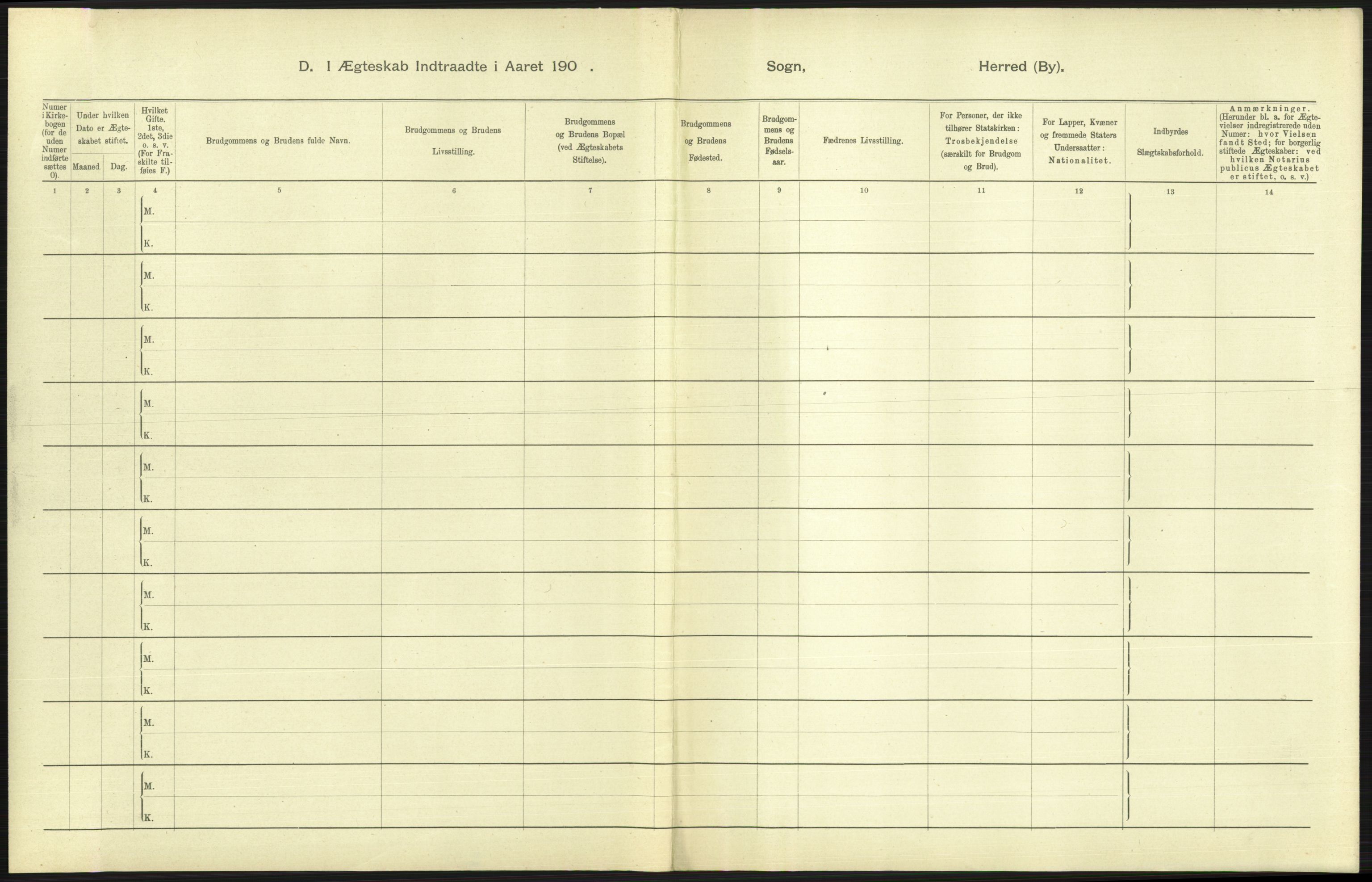 Statistisk sentralbyrå, Sosiodemografiske emner, Befolkning, AV/RA-S-2228/D/Df/Dfa/Dfab/L0023: Finnmarkens amt: Fødte, gifte, døde, 1904, s. 175