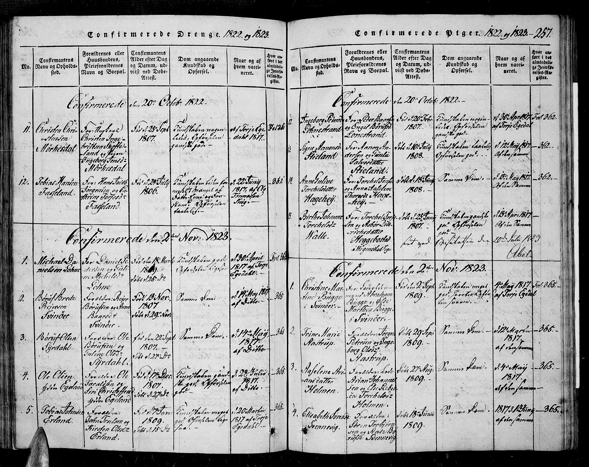 Sør-Audnedal sokneprestkontor, AV/SAK-1111-0039/F/Fa/Fab/L0005: Ministerialbok nr. A 5, 1816-1830, s. 257