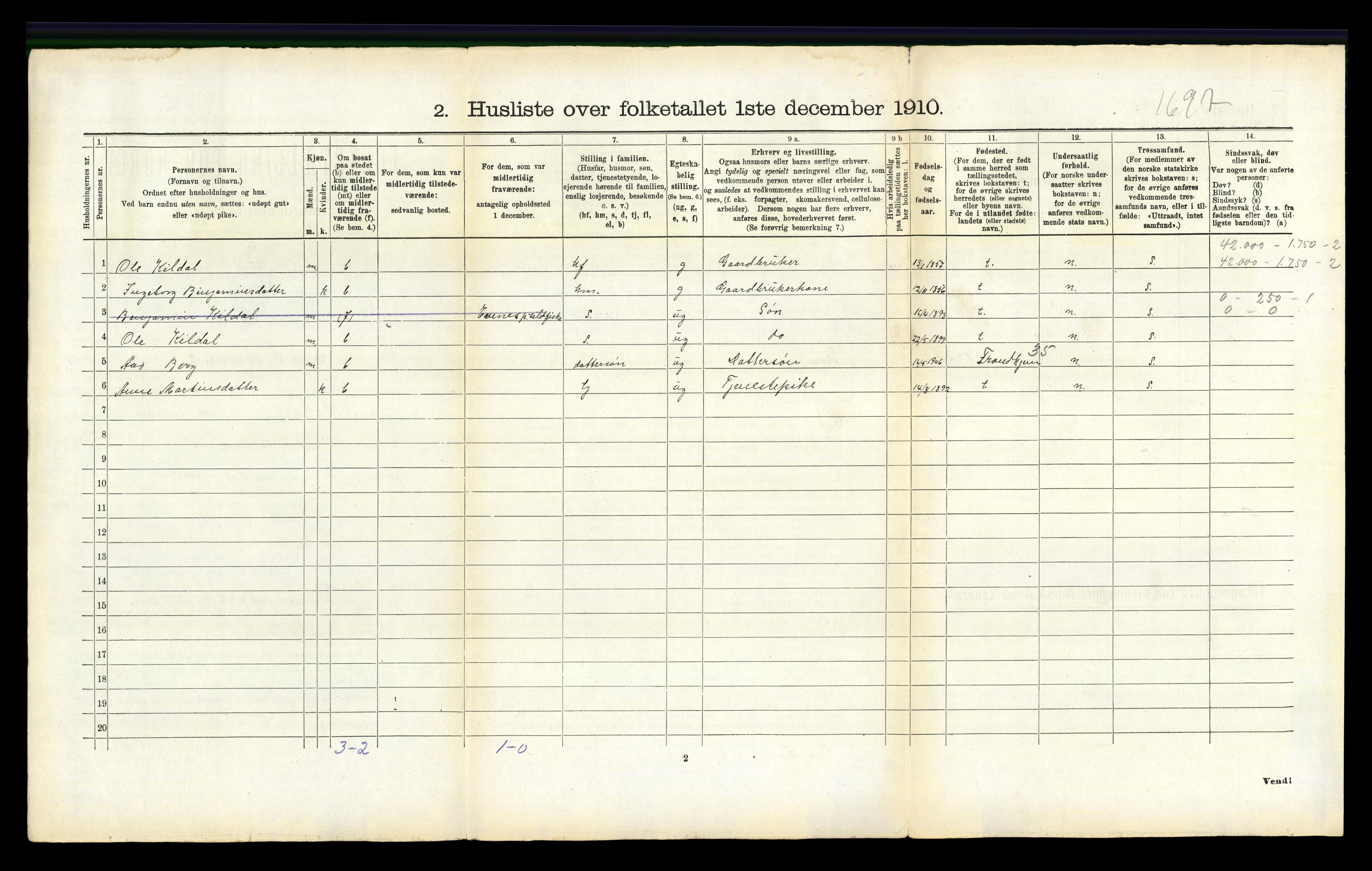 RA, Folketelling 1910 for 1855 Ankenes herred, 1910, s. 332