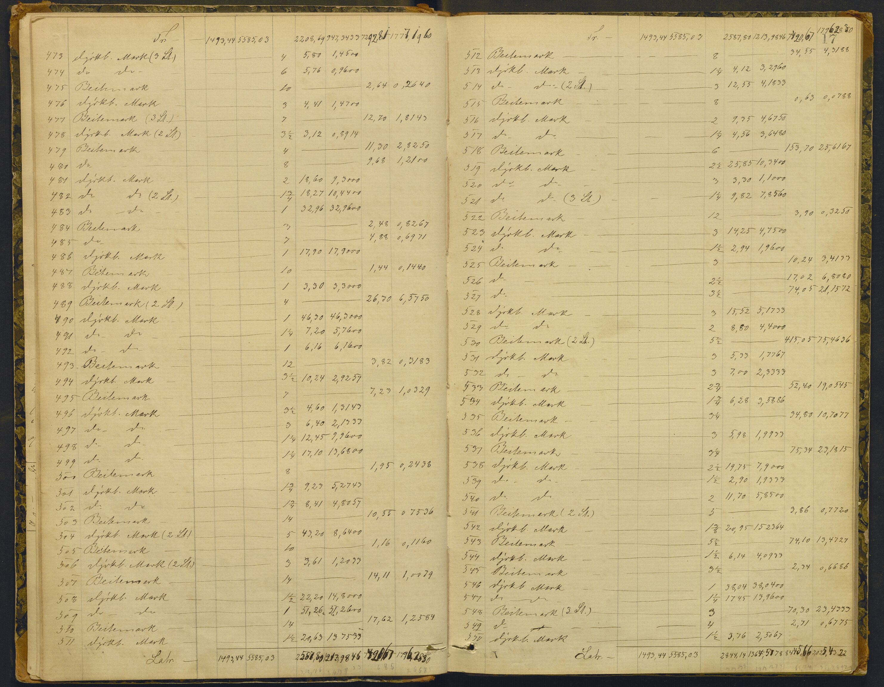 Nordhordland sorenskrivar, AV/SAB-A-2901/1/F/Fd/Fdb/L0001: Storskifteprotokoll, 1870, s. 16b-17a