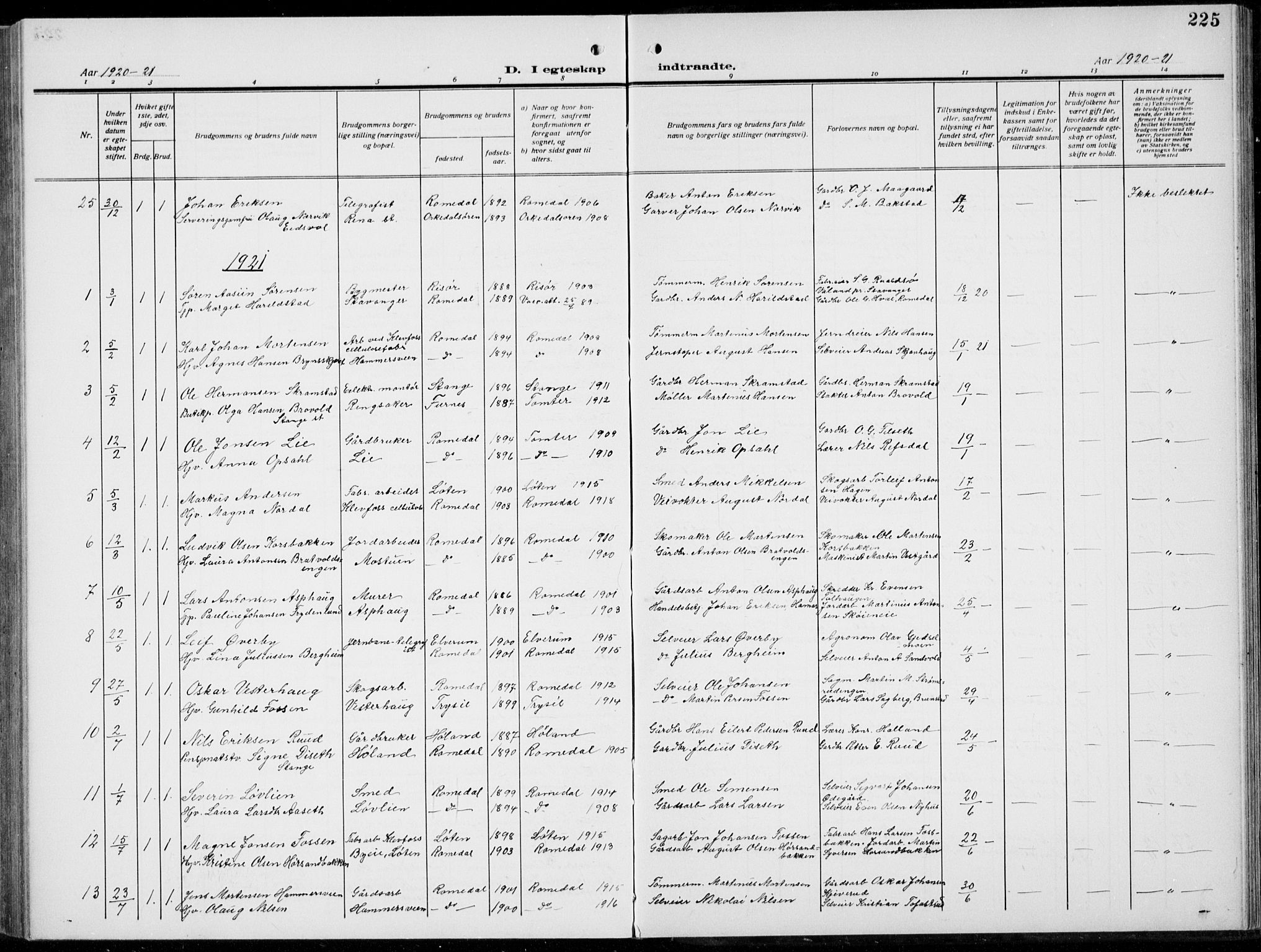 Romedal prestekontor, AV/SAH-PREST-004/L/L0014: Klokkerbok nr. 14, 1915-1939, s. 225