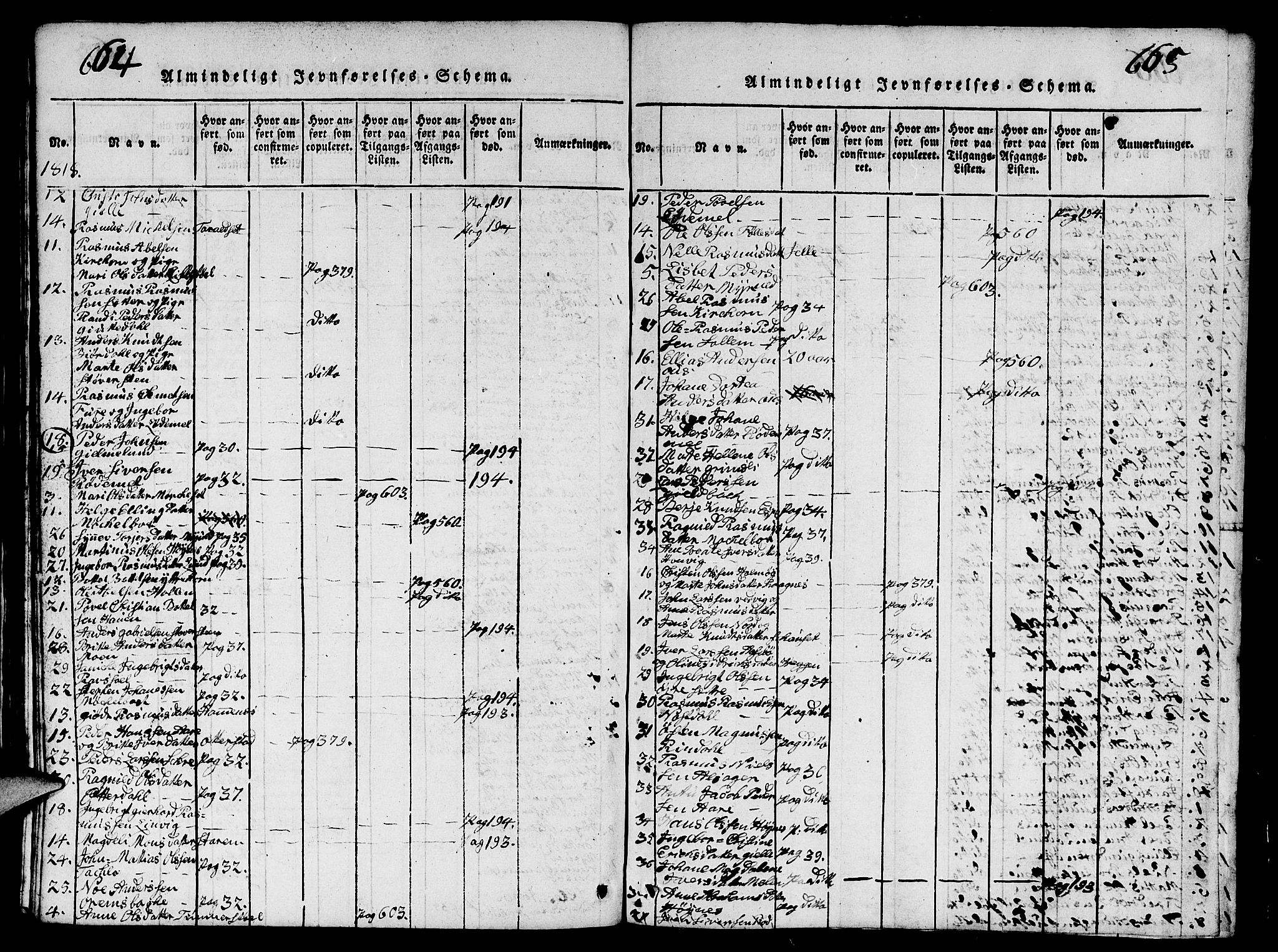 Eid sokneprestembete, AV/SAB-A-82301/H/Hab/Haba/L0001: Klokkerbok nr. A 1, 1816-1862, s. 664-665