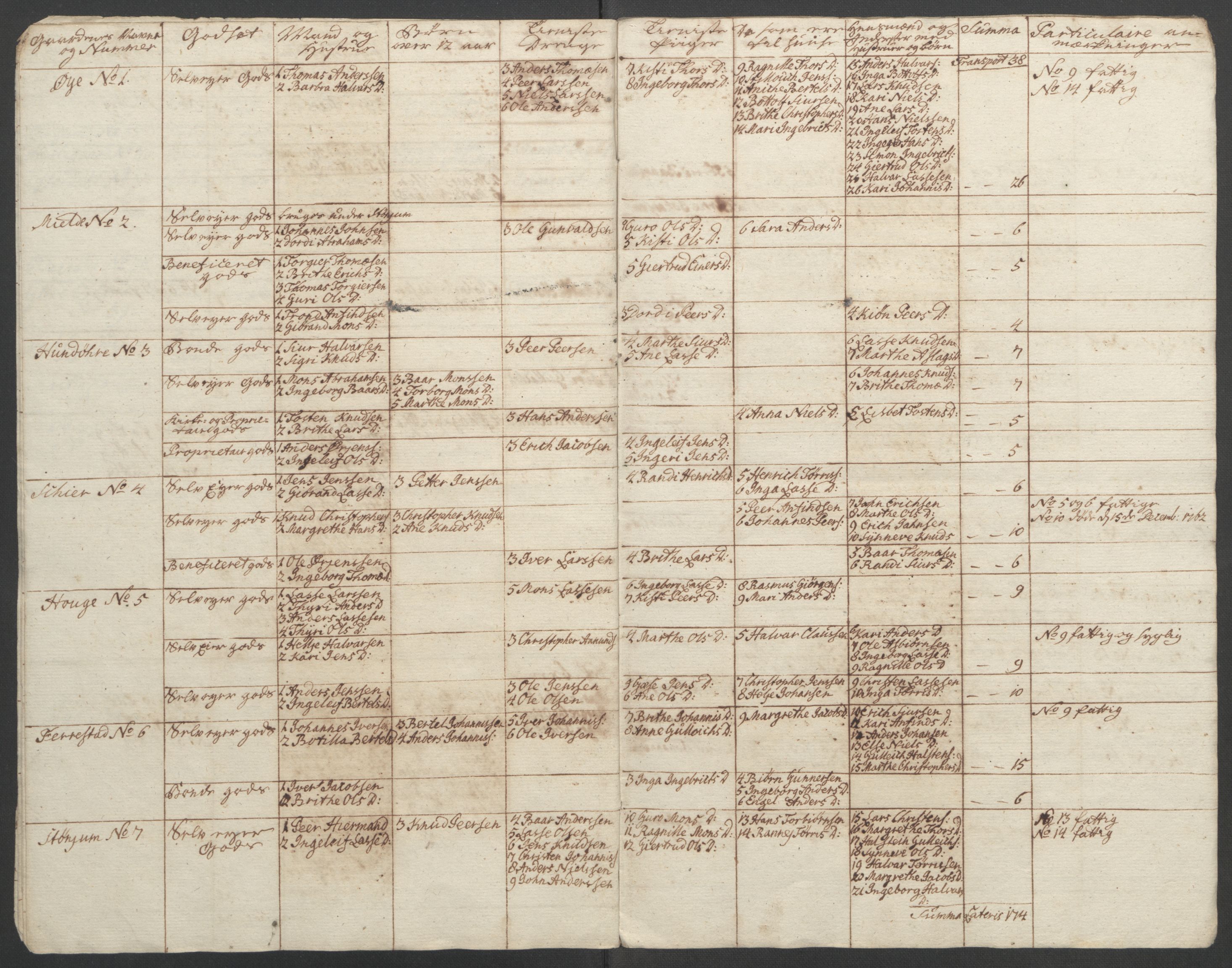 Rentekammeret inntil 1814, Reviderte regnskaper, Fogderegnskap, RA/EA-4092/R52/L3418: Ekstraskatten Sogn, 1762-1769, s. 140