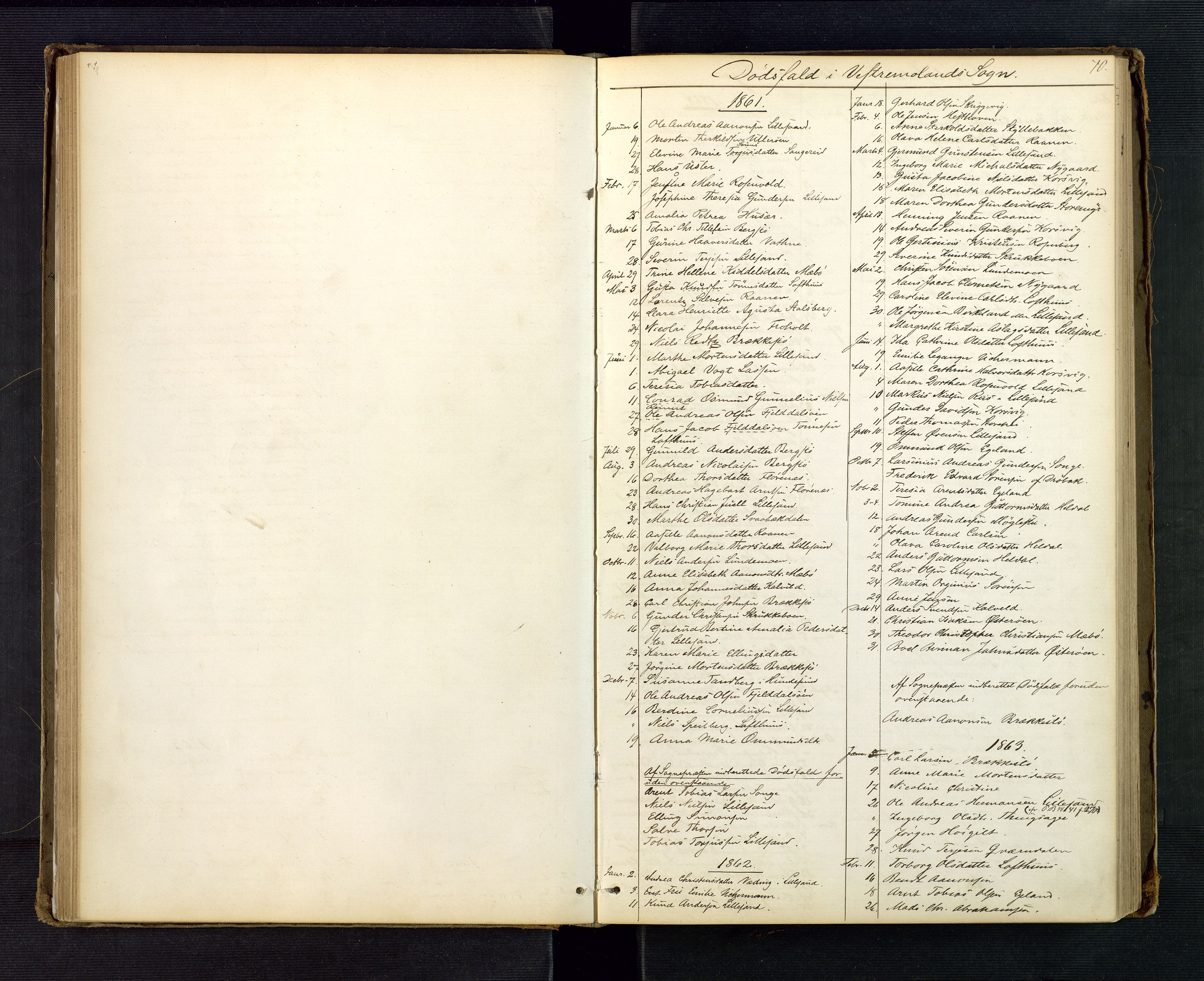 Vestre Nedenes/Sand sorenskriveri, AV/SAK-1221-0010/H/Ha/L0001: Dødsfallsliste, 1861-1918, s. 70