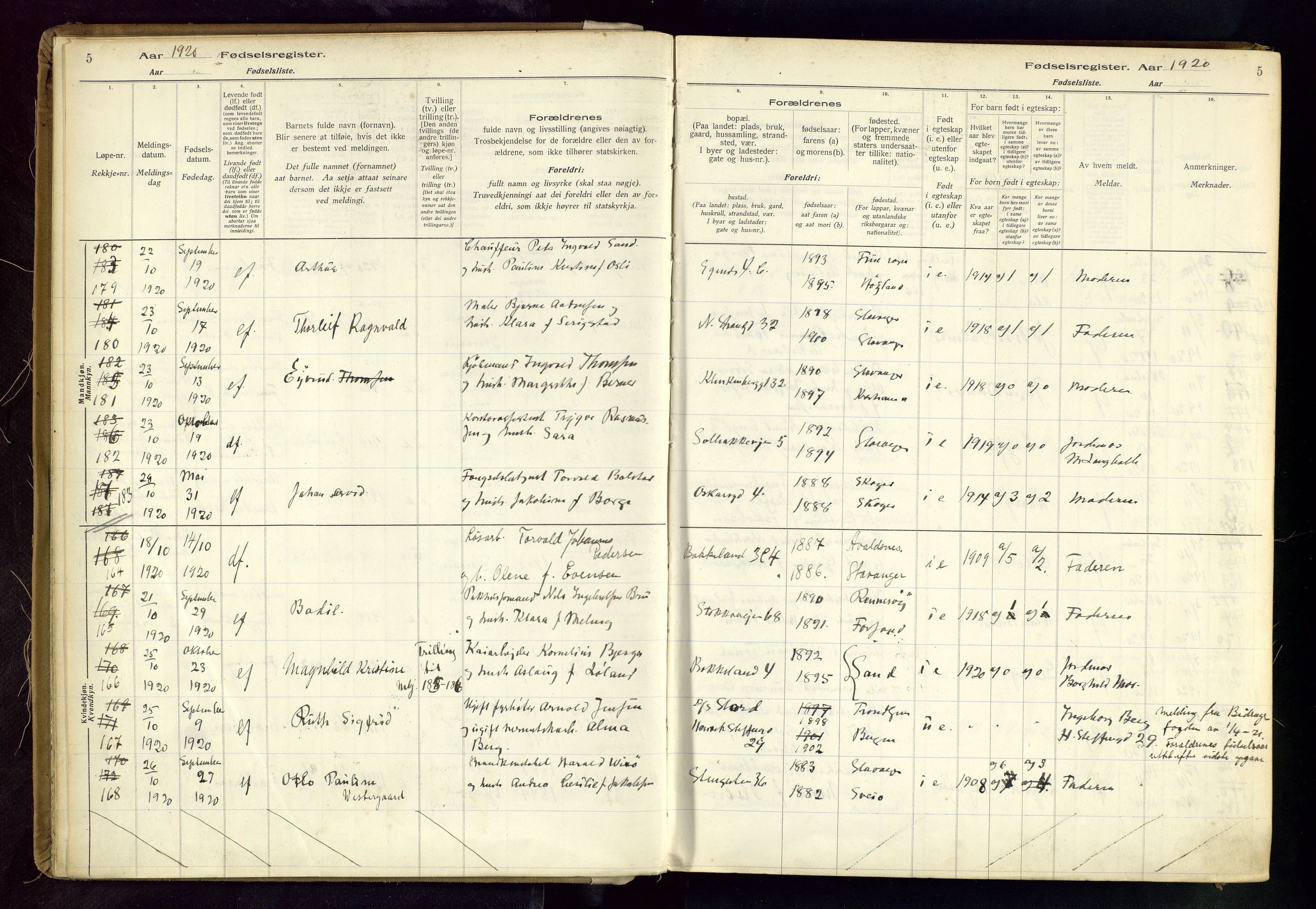 Domkirken sokneprestkontor, AV/SAST-A-101812/002/B/L0002: Fødselsregister nr. 2, 1920-1925, s. 5