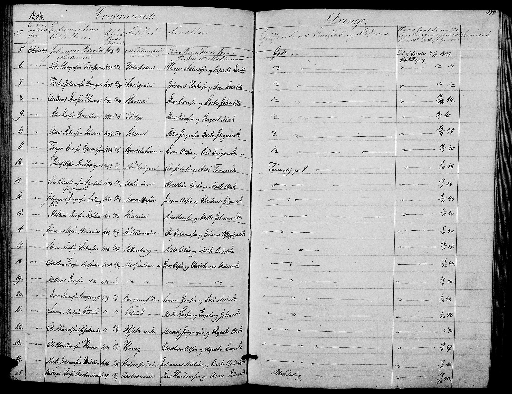 Ringsaker prestekontor, AV/SAH-PREST-014/L/La/L0006: Klokkerbok nr. 6, 1851-1860, s. 179