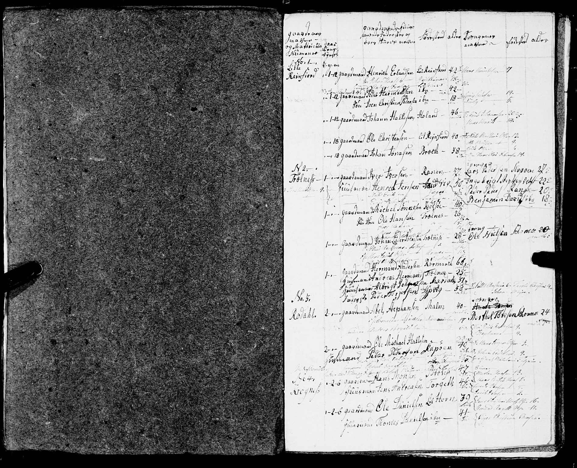 Fylkesmannen i Nordland, AV/SAT-A-0499/1.1/R/Ra/L0007: --, 1809-1835, s. 225