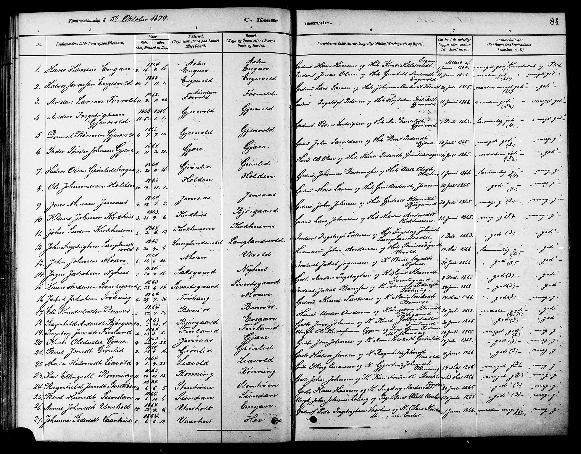 Ministerialprotokoller, klokkerbøker og fødselsregistre - Sør-Trøndelag, SAT/A-1456/686/L0983: Ministerialbok nr. 686A01, 1879-1890, s. 84
