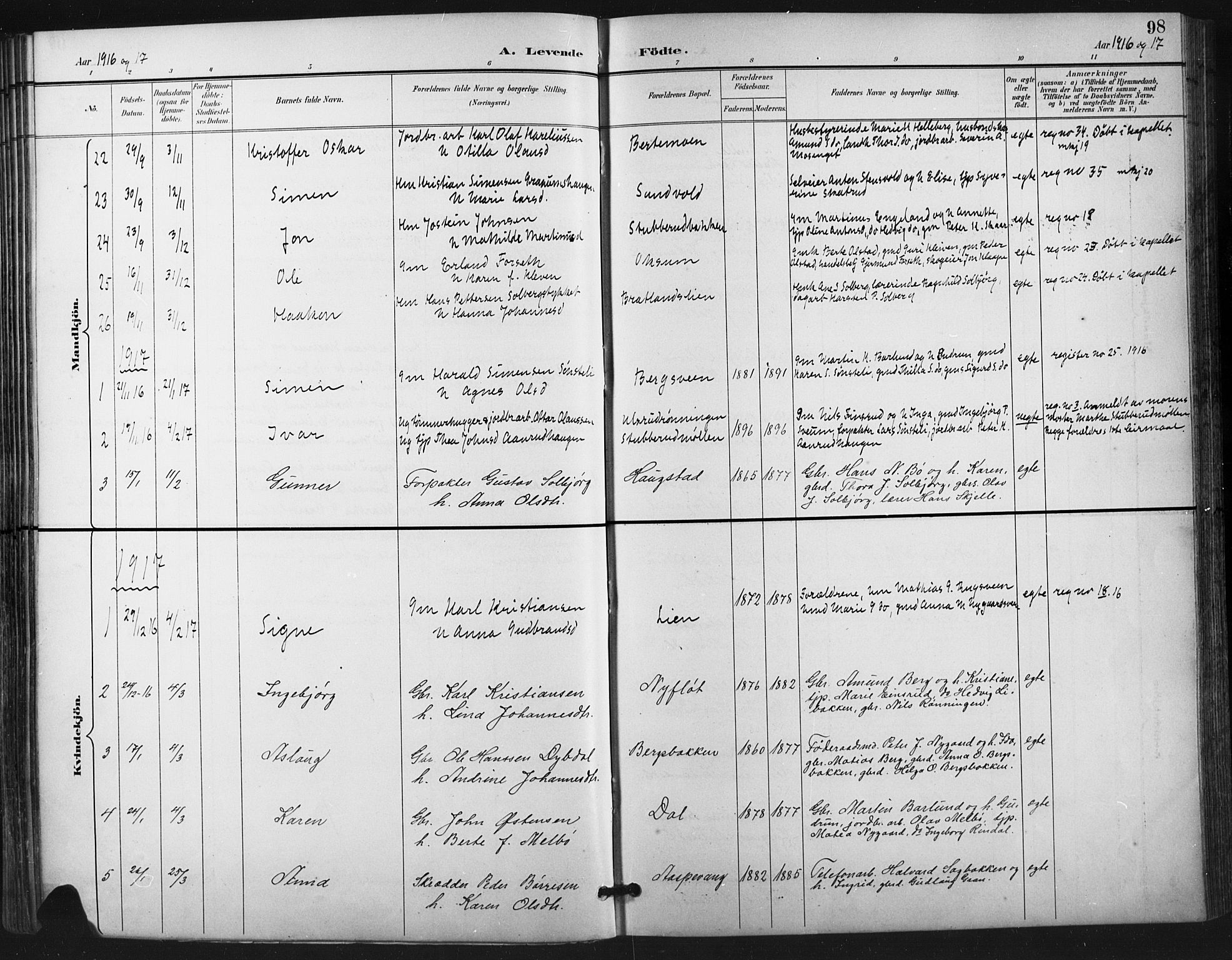 Vestre Gausdal prestekontor, AV/SAH-PREST-094/H/Ha/Hab/L0003: Klokkerbok nr. 3, 1896-1925, s. 98