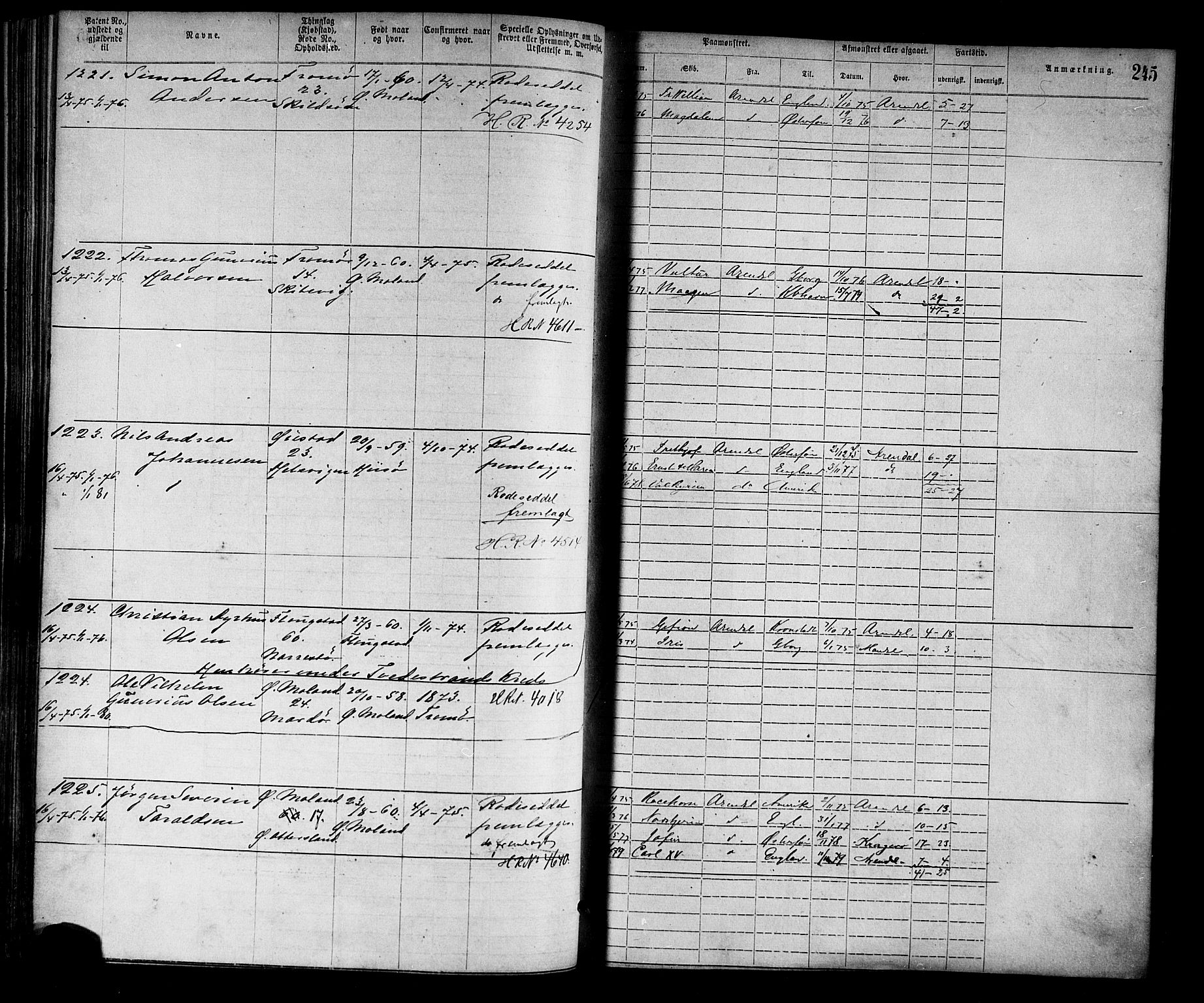 Arendal mønstringskrets, SAK/2031-0012/F/Fa/L0002: Annotasjonsrulle nr 1-1910 med register, S-2, 1868-1880, s. 276