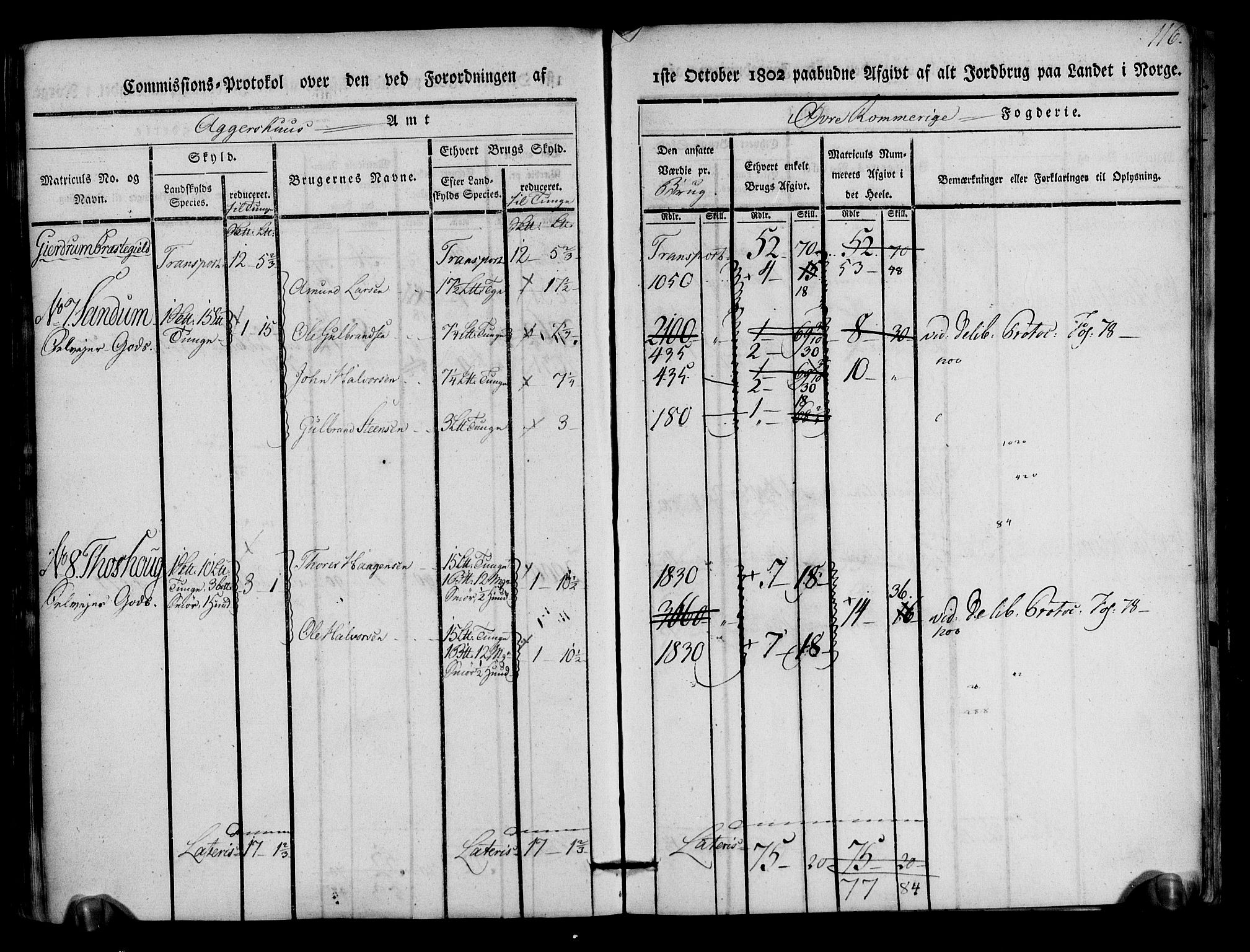 Rentekammeret inntil 1814, Realistisk ordnet avdeling, AV/RA-EA-4070/N/Ne/Nea/L0022: Øvre Romerike fogderi. Kommisjonsprotokoll for Nes og Gjerdrum prestegjeld, 1803, s. 117