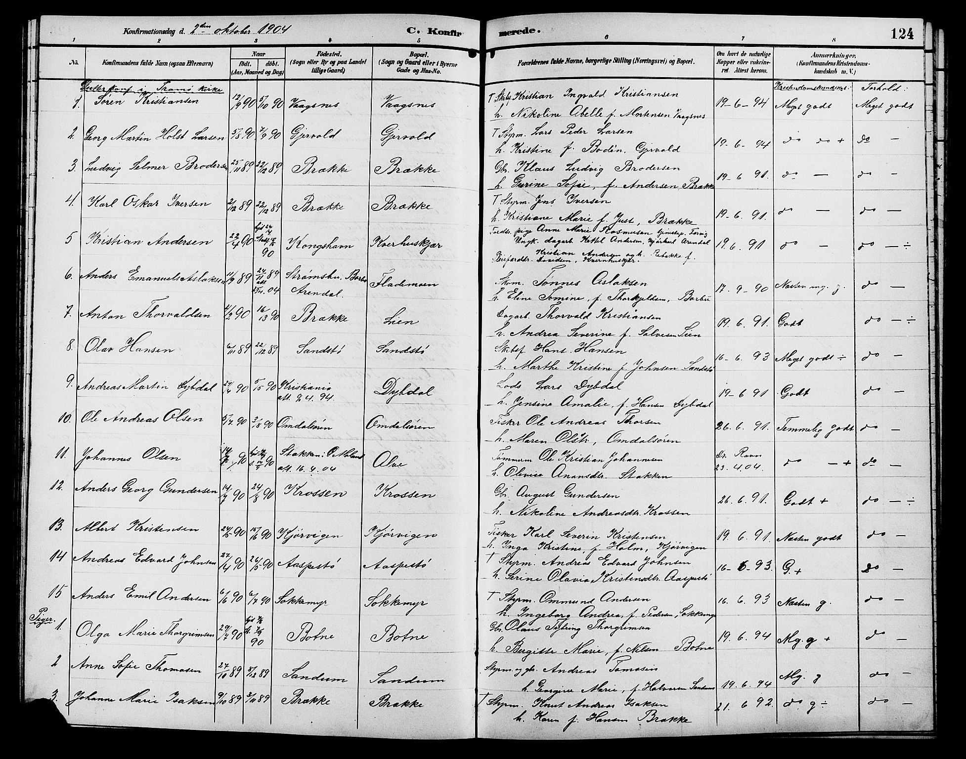 Tromøy sokneprestkontor, AV/SAK-1111-0041/F/Fb/L0006: Klokkerbok nr. B 6, 1892-1907, s. 124