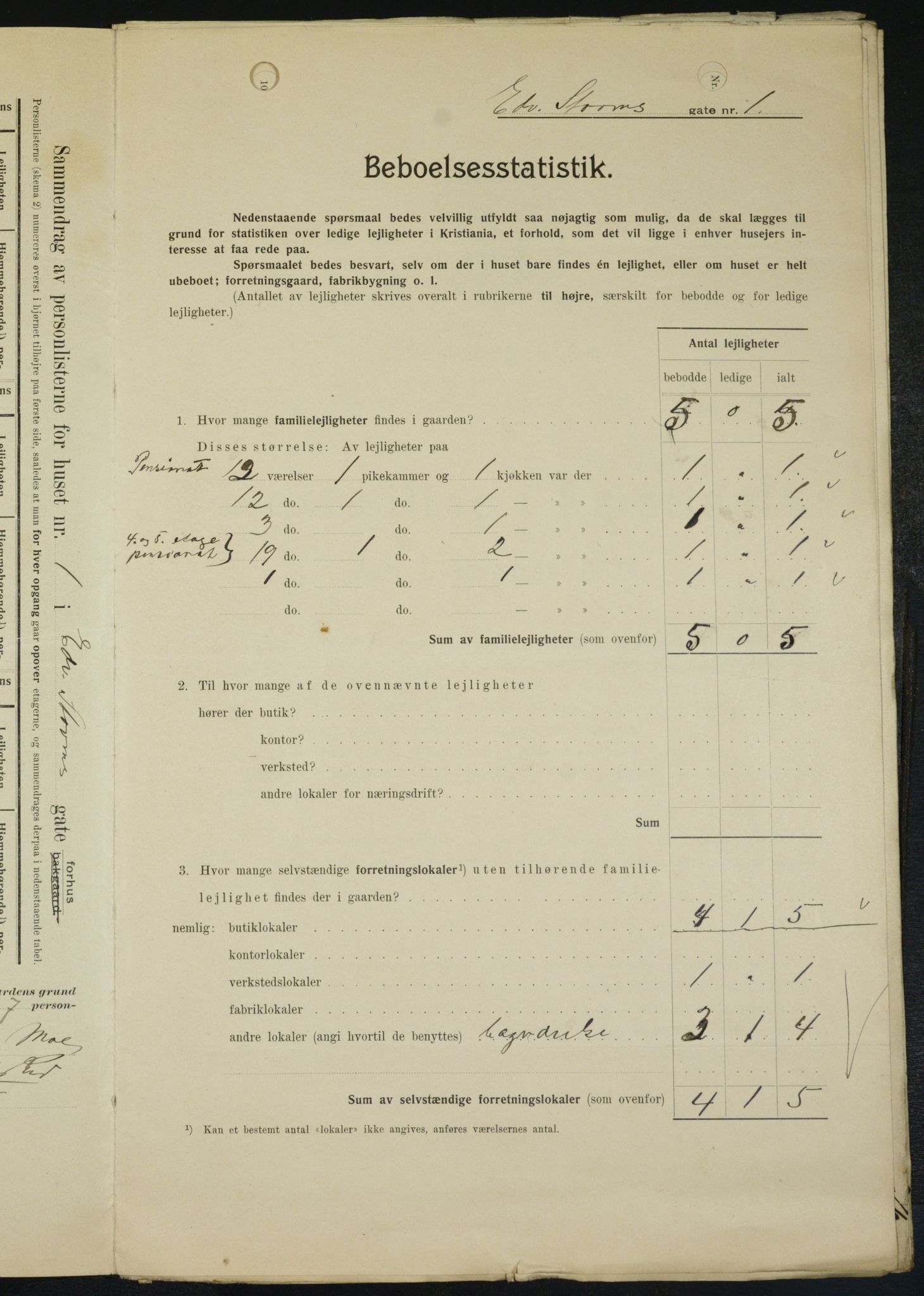 OBA, Kommunal folketelling 1.2.1909 for Kristiania kjøpstad, 1909, s. 17060