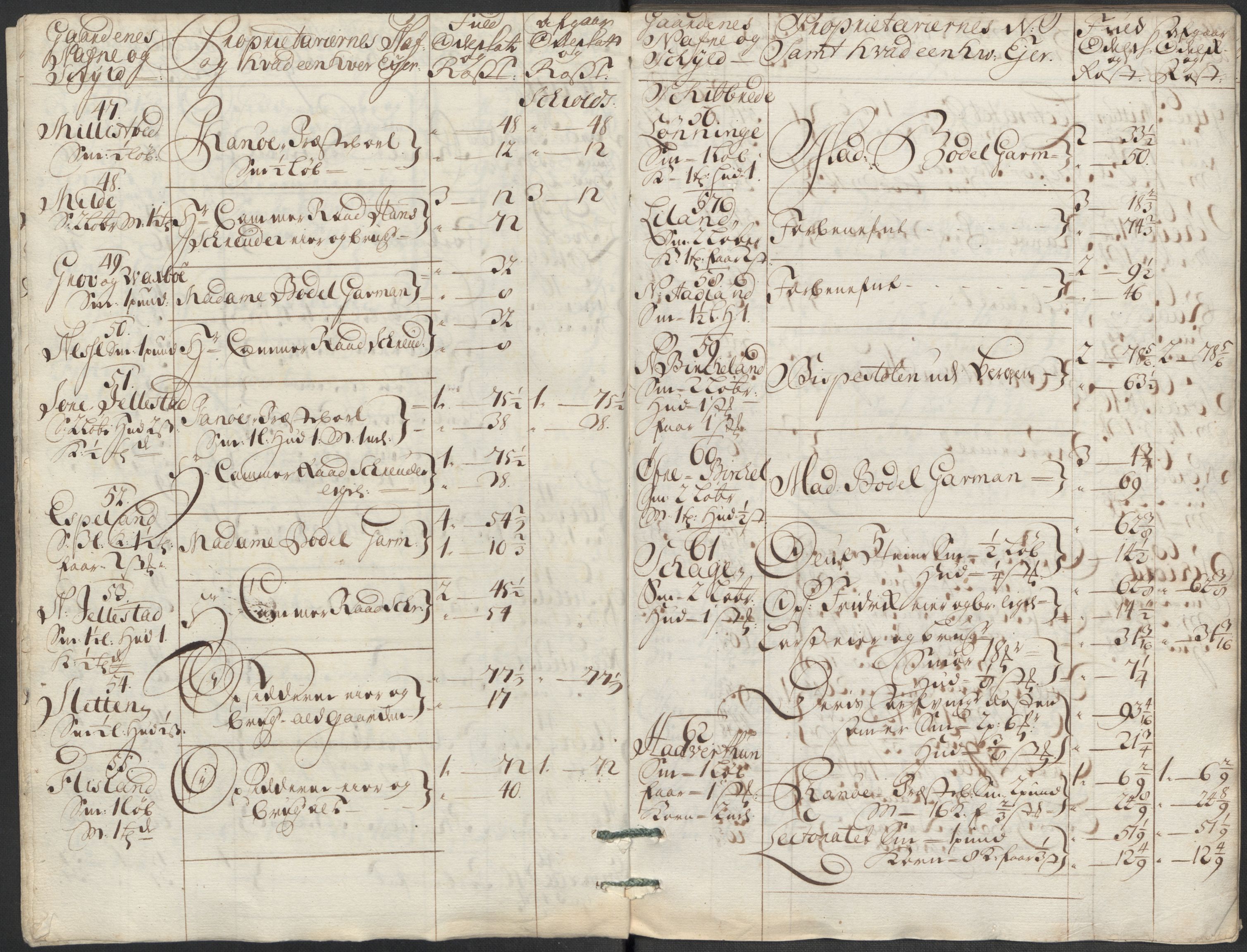 Rentekammeret inntil 1814, Reviderte regnskaper, Fogderegnskap, AV/RA-EA-4092/R51/L3197: Fogderegnskap Nordhordland og Voss, 1714, s. 48