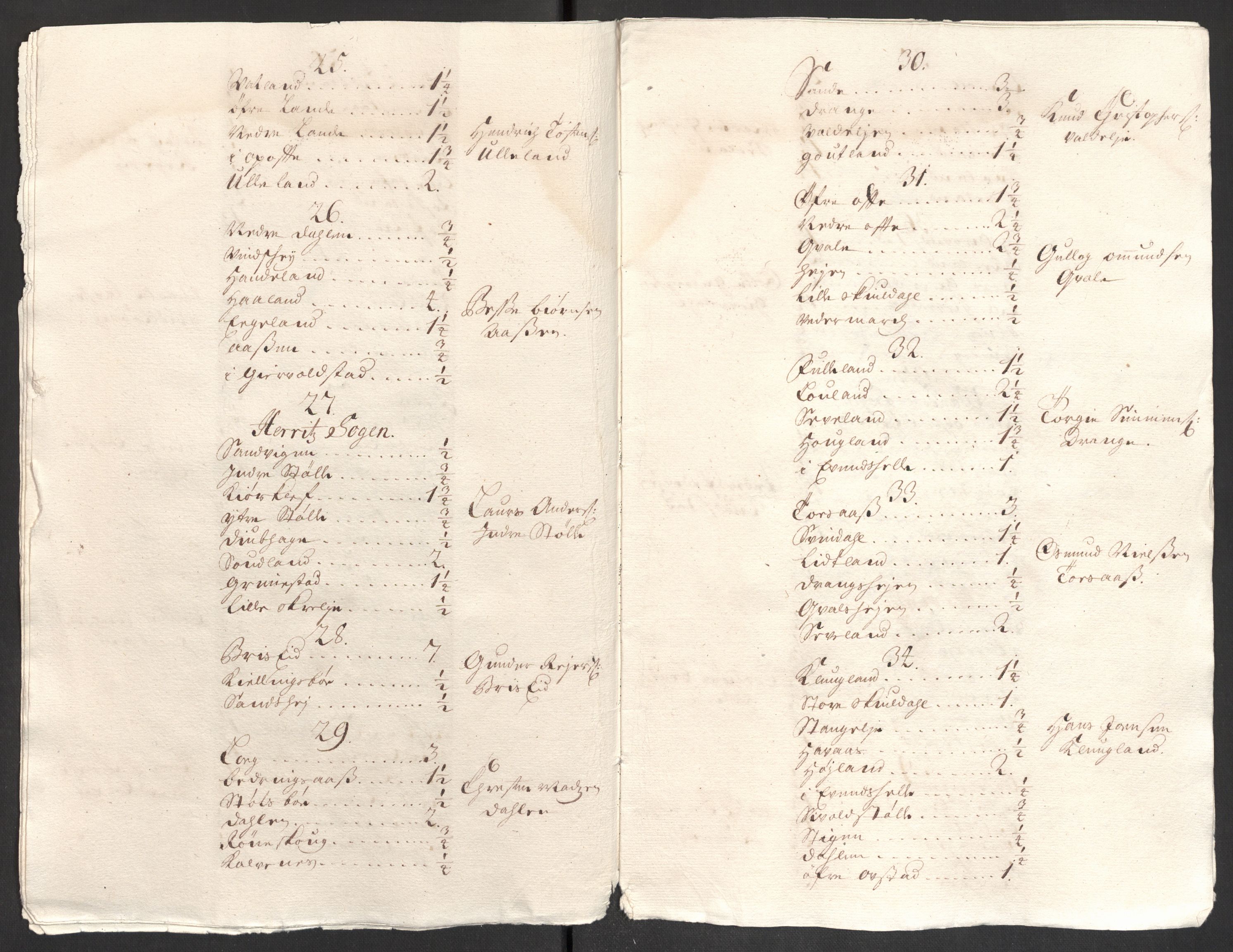 Rentekammeret inntil 1814, Reviderte regnskaper, Fogderegnskap, RA/EA-4092/R43/L2550: Fogderegnskap Lista og Mandal, 1703-1704, s. 414