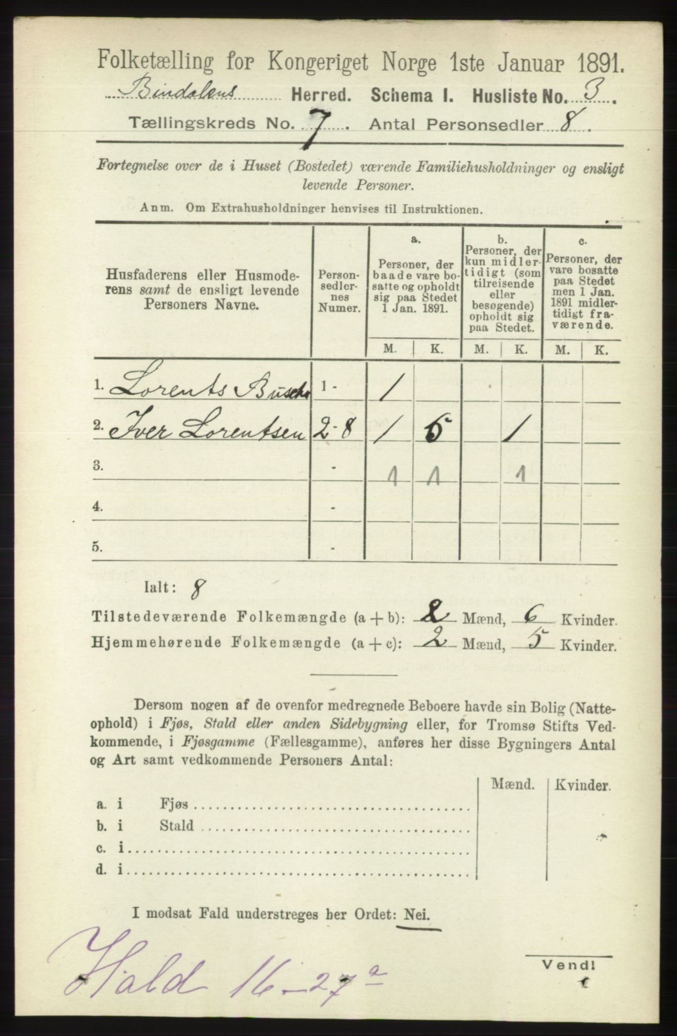 RA, Folketelling 1891 for 1811 Bindal herred, 1891, s. 2198