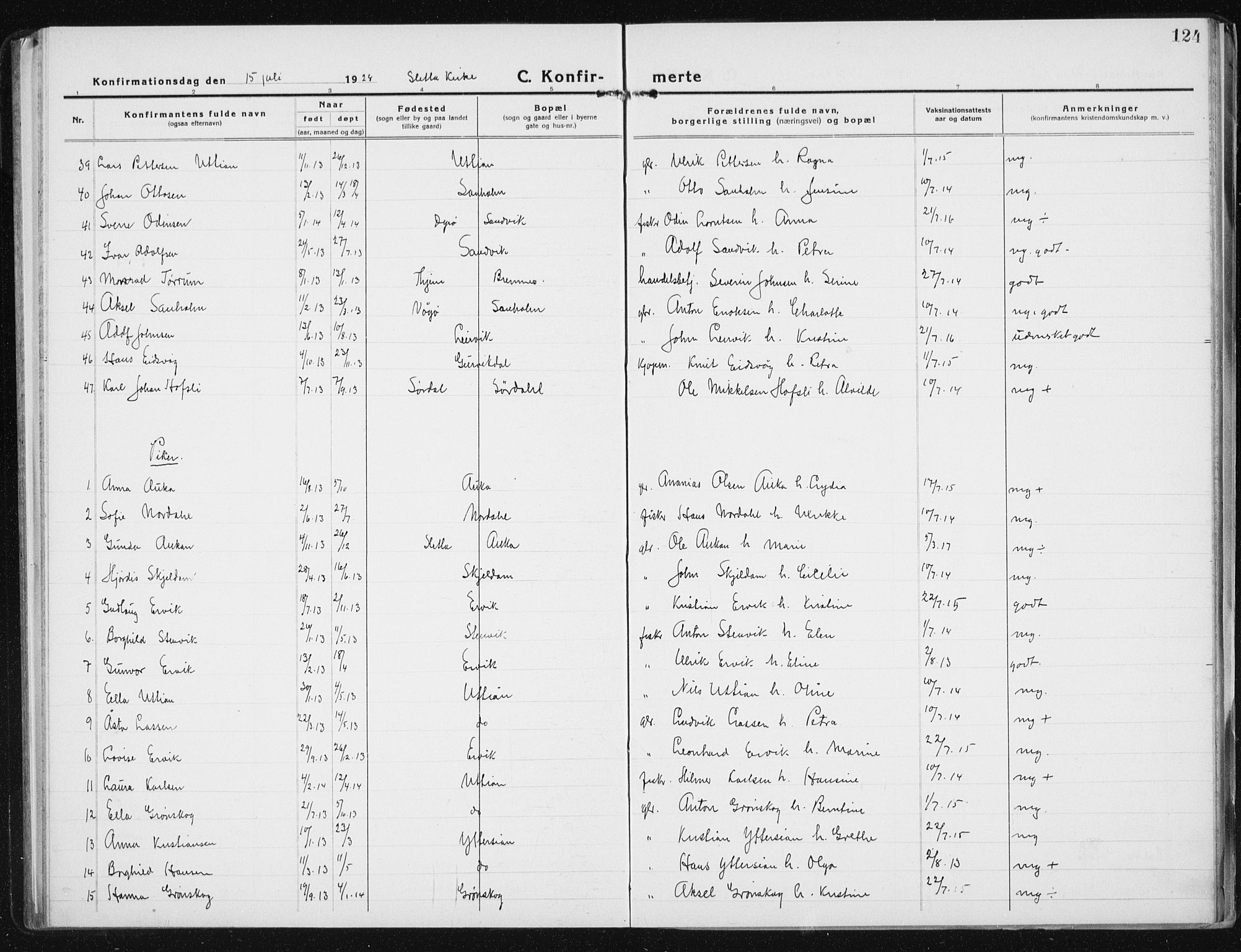 Ministerialprotokoller, klokkerbøker og fødselsregistre - Sør-Trøndelag, AV/SAT-A-1456/640/L0589: Klokkerbok nr. 640C06, 1922-1934, s. 124