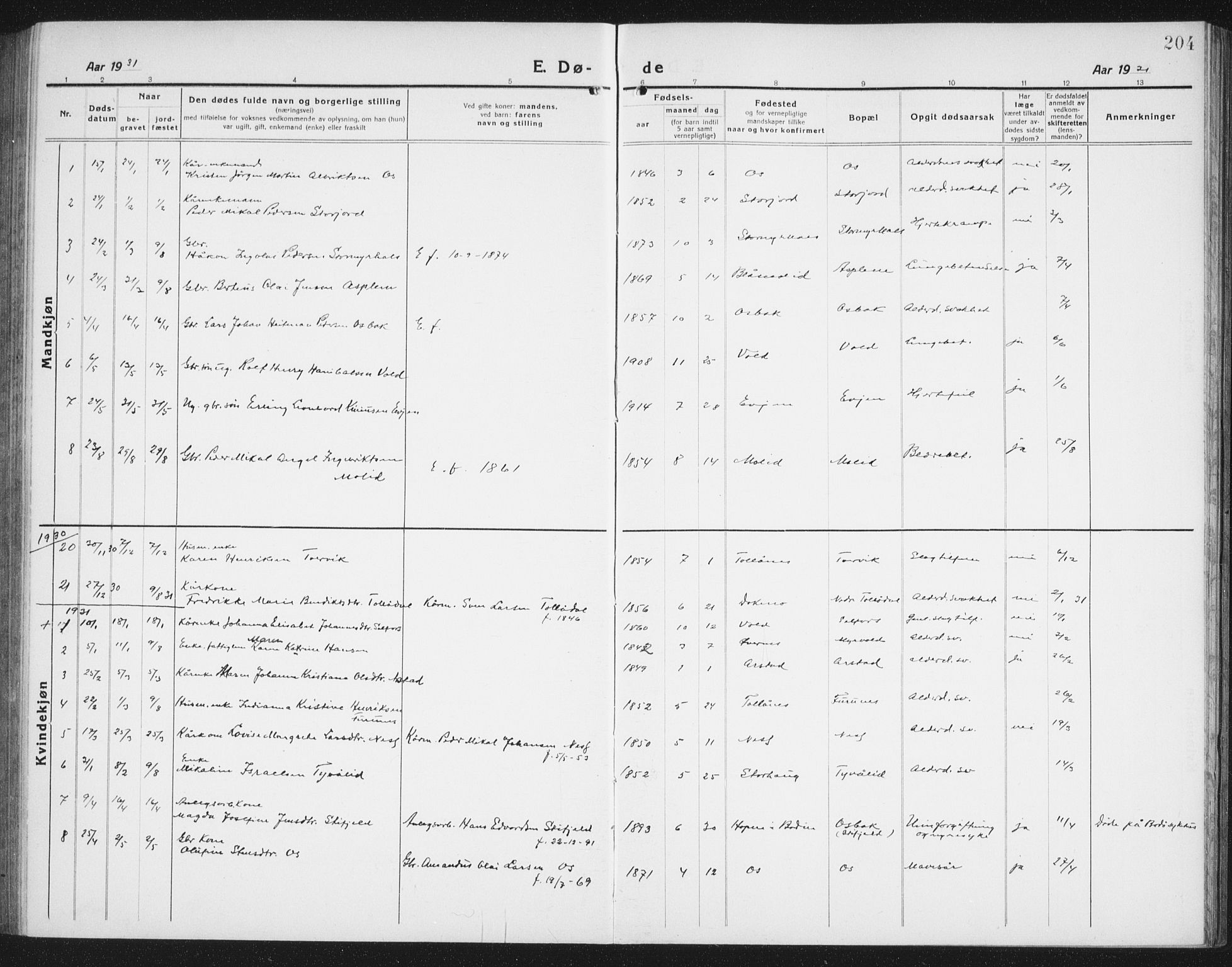 Ministerialprotokoller, klokkerbøker og fødselsregistre - Nordland, SAT/A-1459/846/L0656: Klokkerbok nr. 846C06, 1917-1936, s. 204